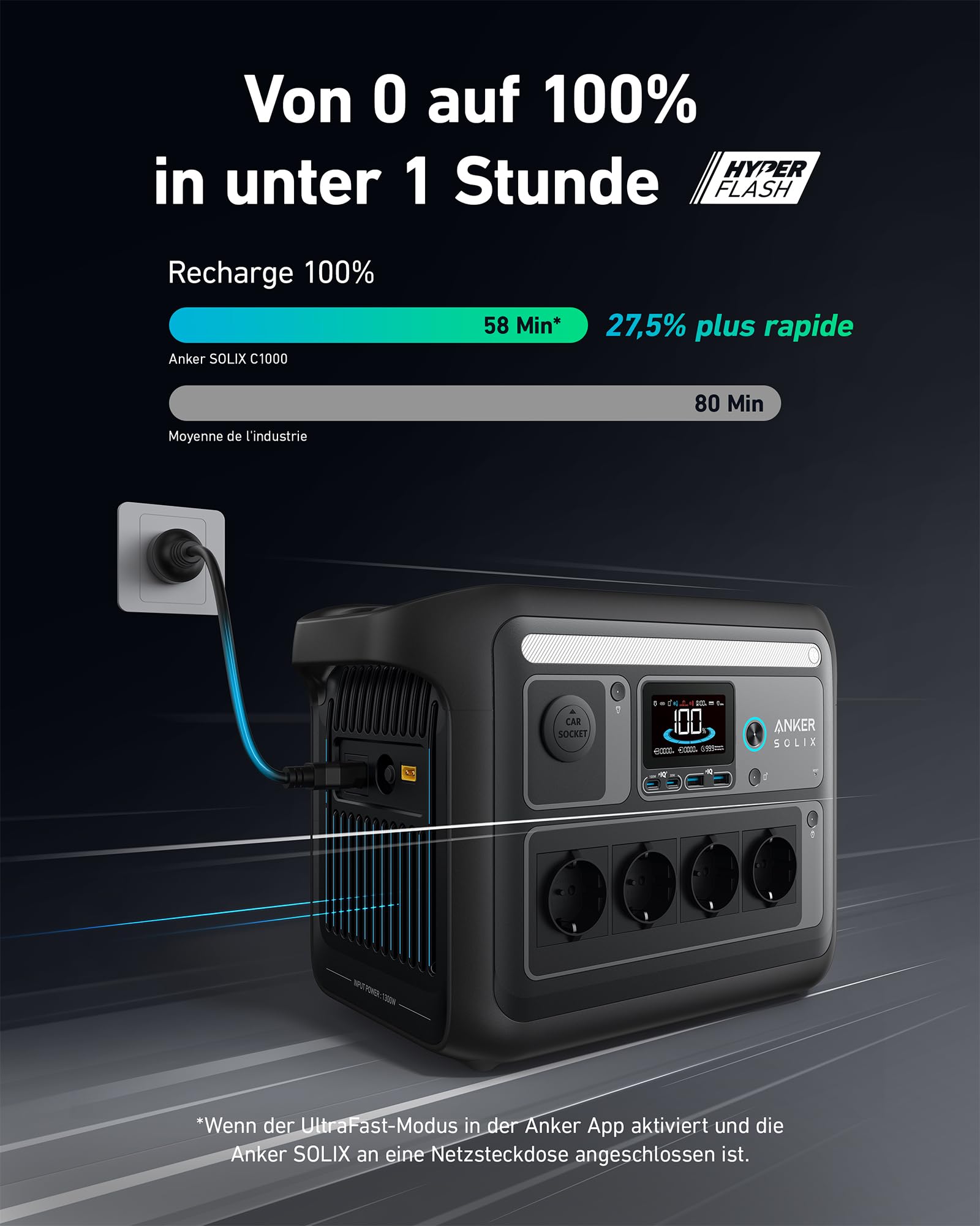 anker-solix-c1000-powerstation-1800-w-lifepo4-600-w-solareingang-9-anschl-sse image 2