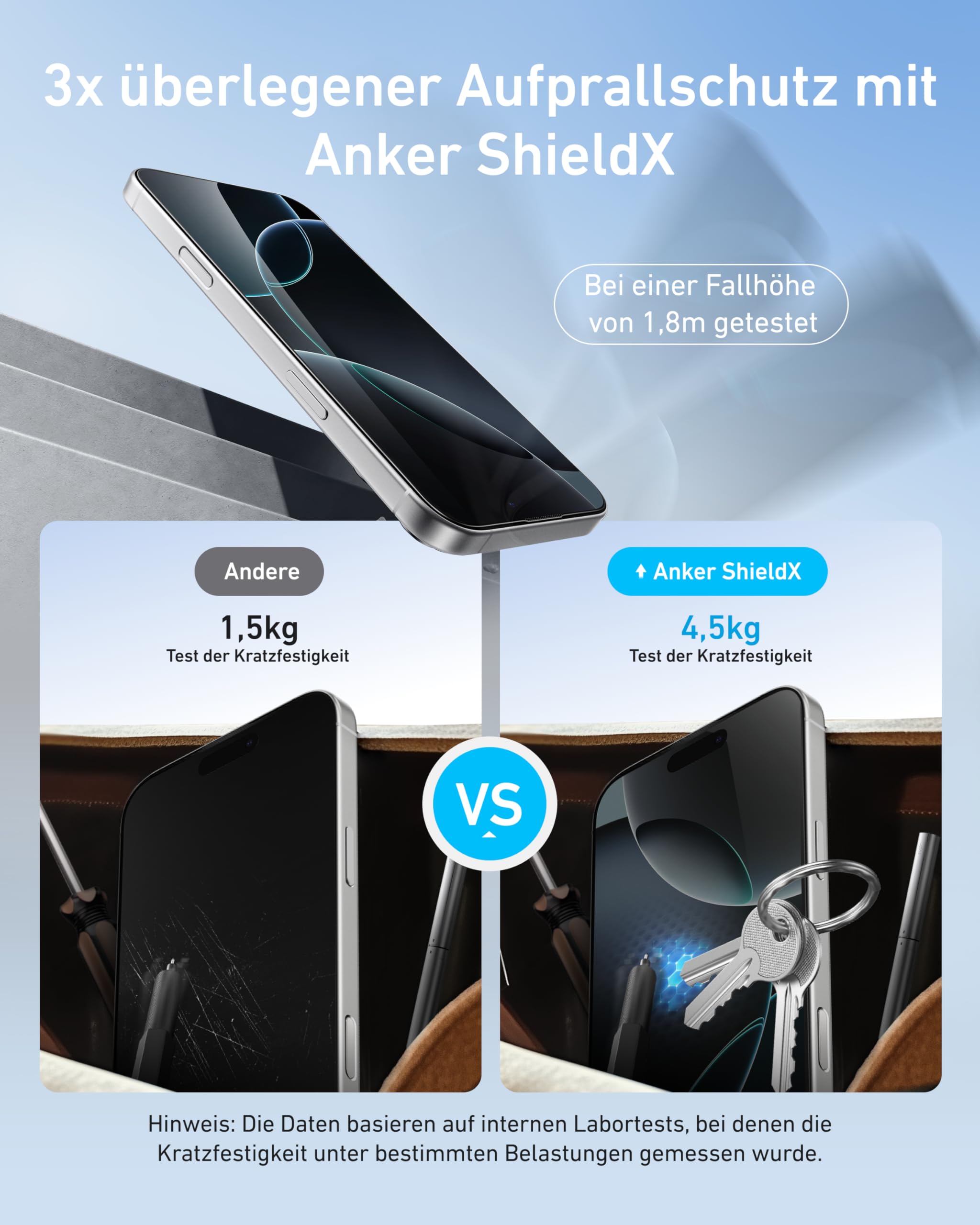 anker-easy-fit-screen-protector-kit-hd-2er-pack-f-r-iphone-16-pro-max-shieldx-gl image 3