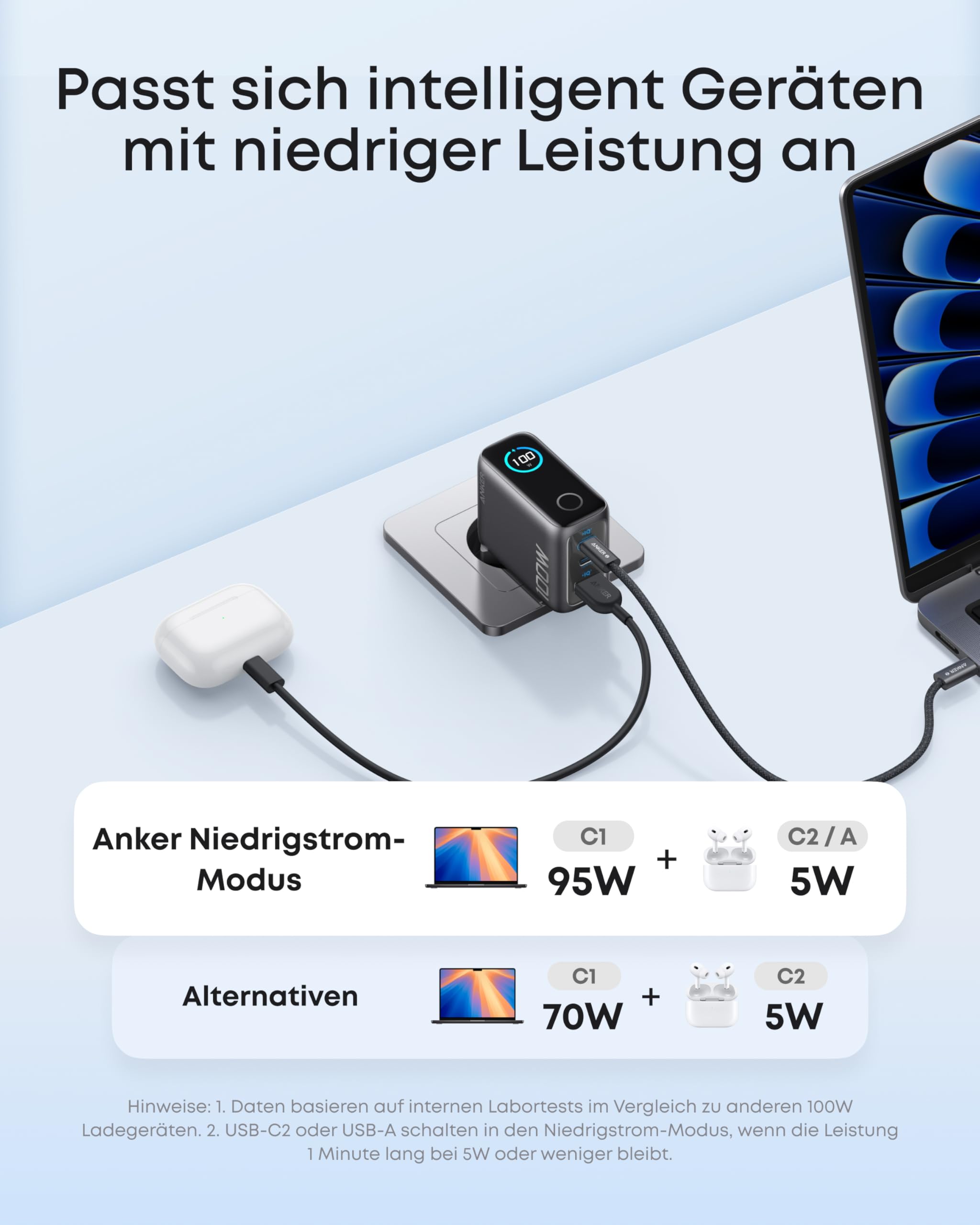 anker-100w-usb-c-ladeger-t-mit-smart-display-touch-steuerung-3-port-gan-f-r-macb image 6