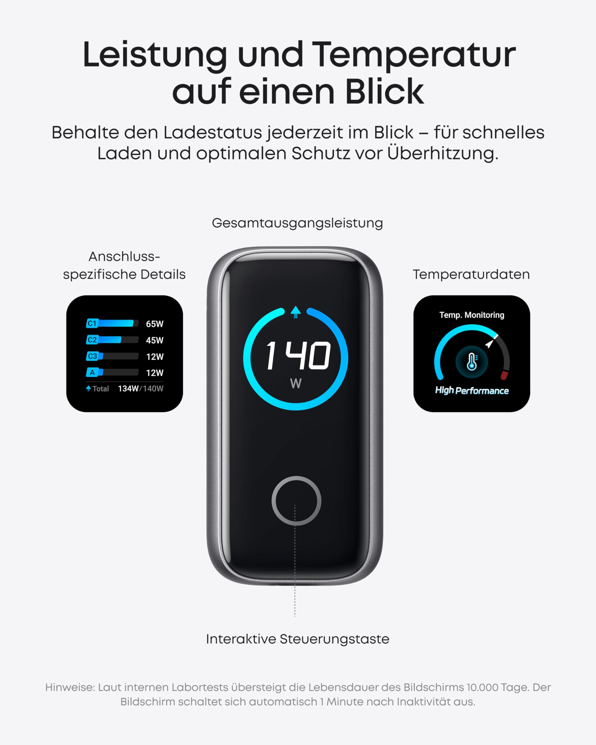 anker-140w-usb-c-ladeger-t-4-port-gan-netzteil-mit-touch-display-und-pd-3-1 image 4