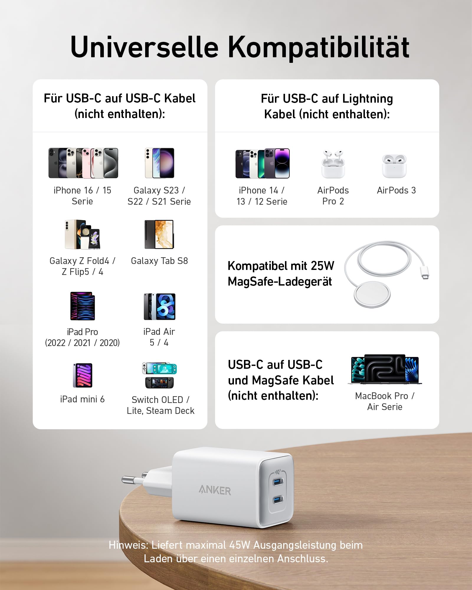 anker-523-charger-nano-3-47w-usb-c-ladeger-t-2-anschl-sse-gan-f-r-iphone-ipad-ga image 6