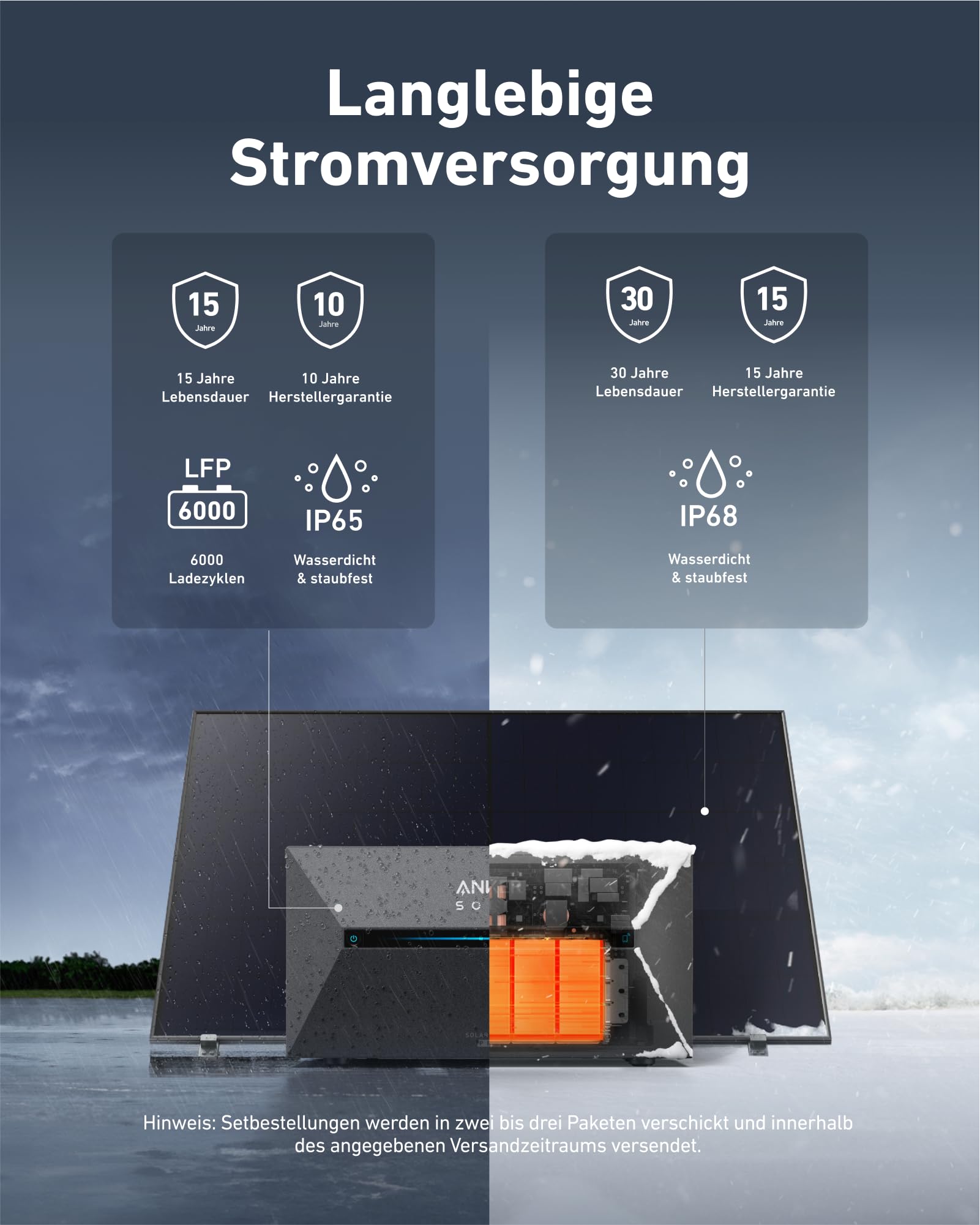 anker-solix-solarbank-2-e1600-pro-balkonkraftwerk-mit-speicher-4-bifaziale-solar image 7
