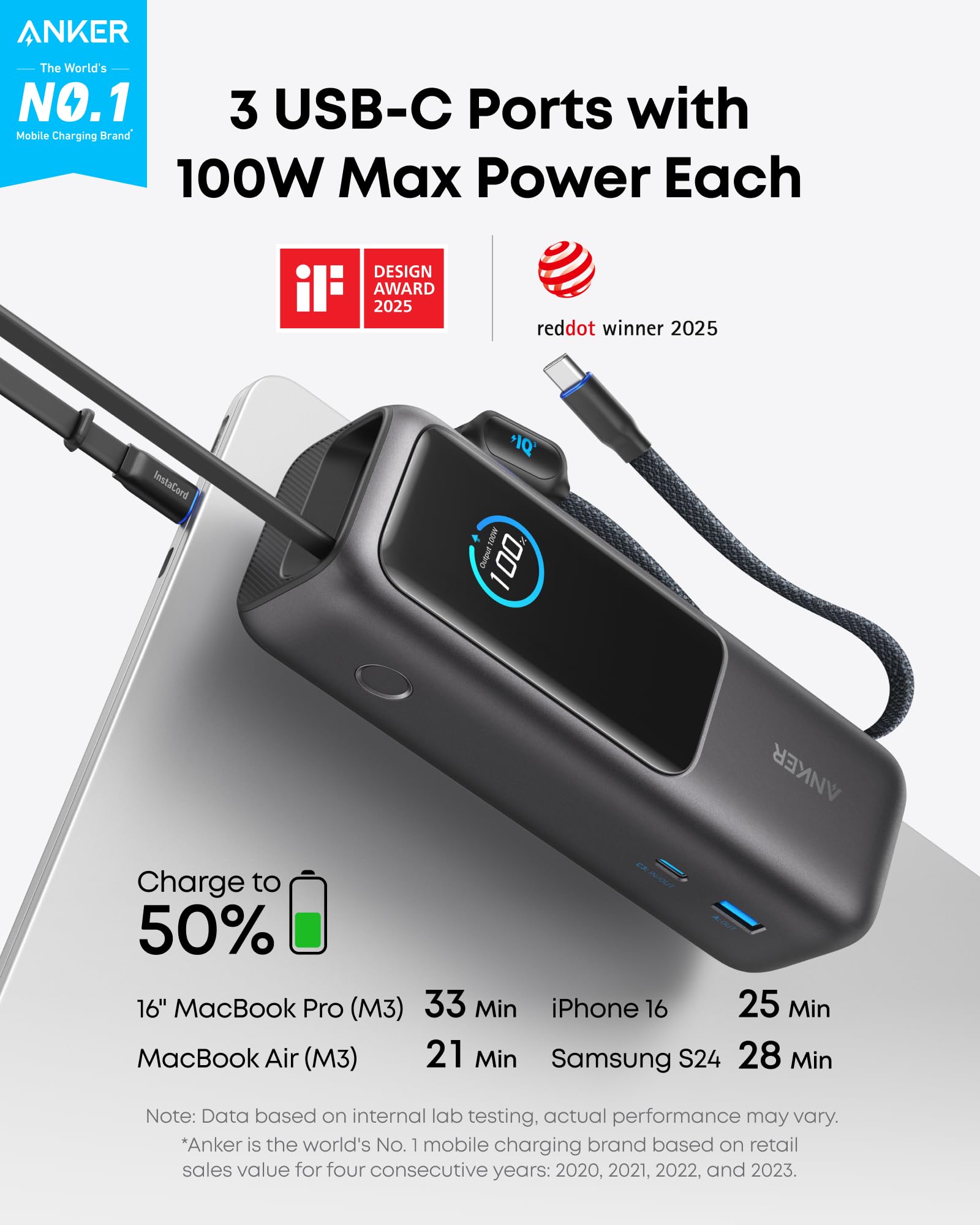 anker-165w-25000-mah-laptop-powerbank-mit-70-cm-ausziehbarem-usb-c-kabel-trageba image 2