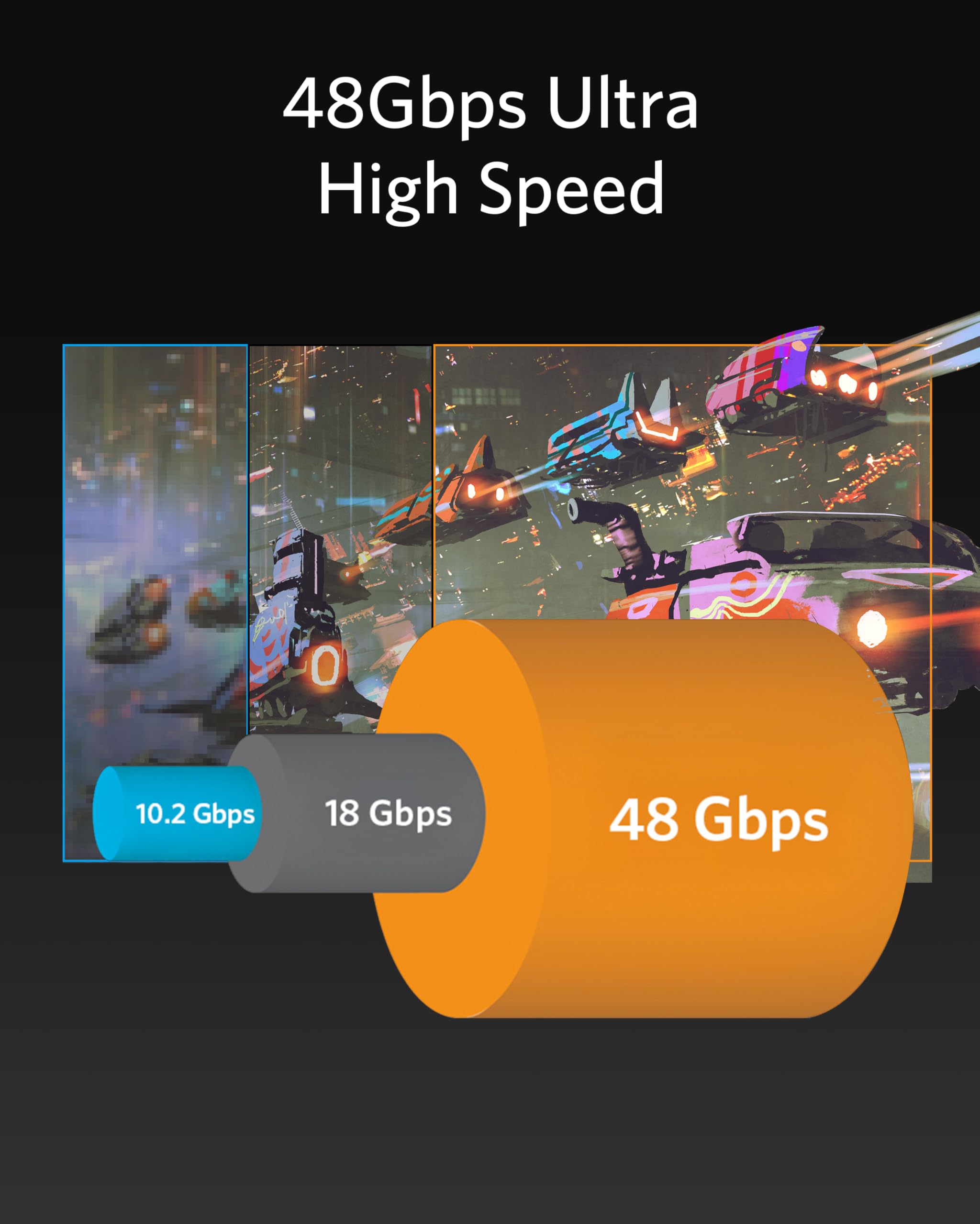 anker-ultra-high-speed-hdmi-kabel-2m-8k-60hz-4k-120hz-48gbps image 4
