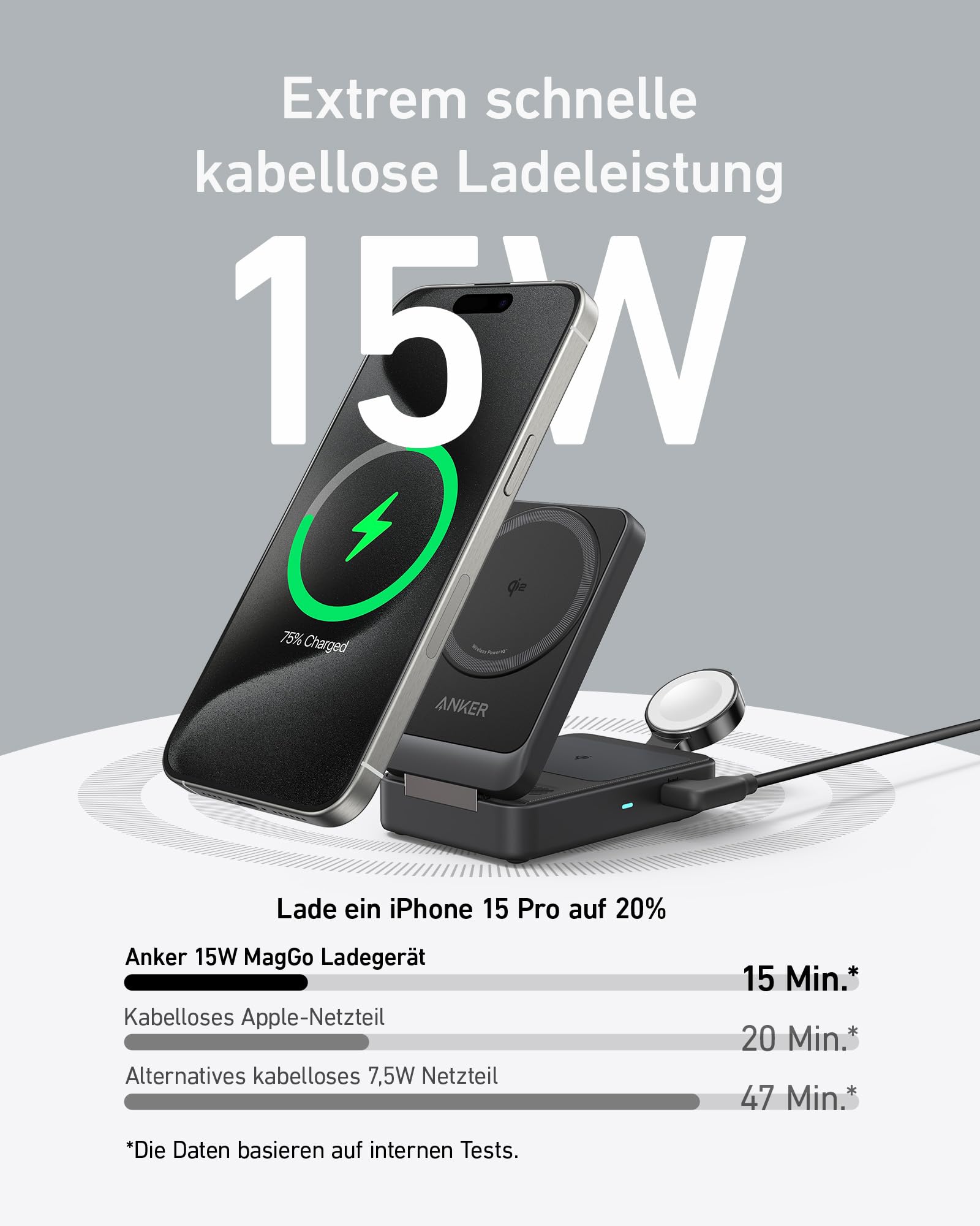 anker-maggo-3-in-1-ladestation-faltbar-qi2-15-w-magsafe-f-r-iphone-apple-watch-a image 2