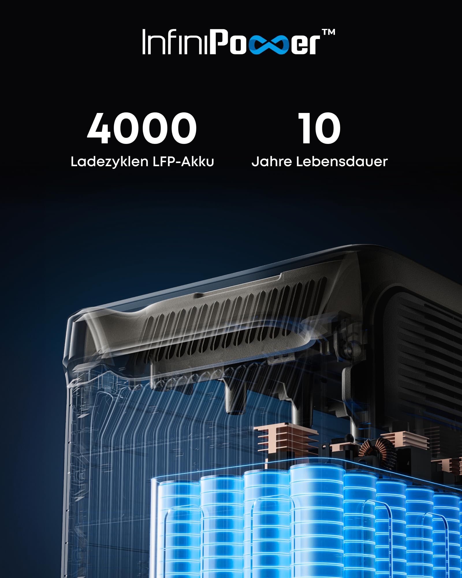 anker-solix-f3000-powerstation-mit-erweiterungsakku-3-12-kwh-3600w image 8