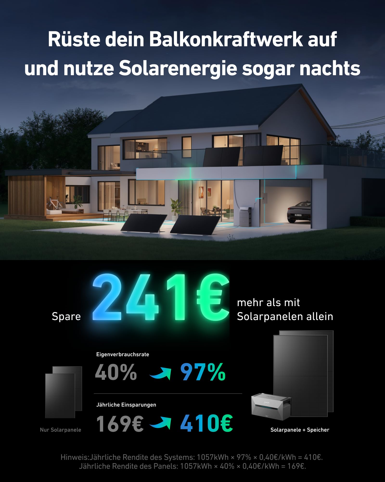 anker-solix-solarbank-2-plus-balkonkraftwerk-mit-speicher-1000-w-1600-wh-inkl-2- image 2