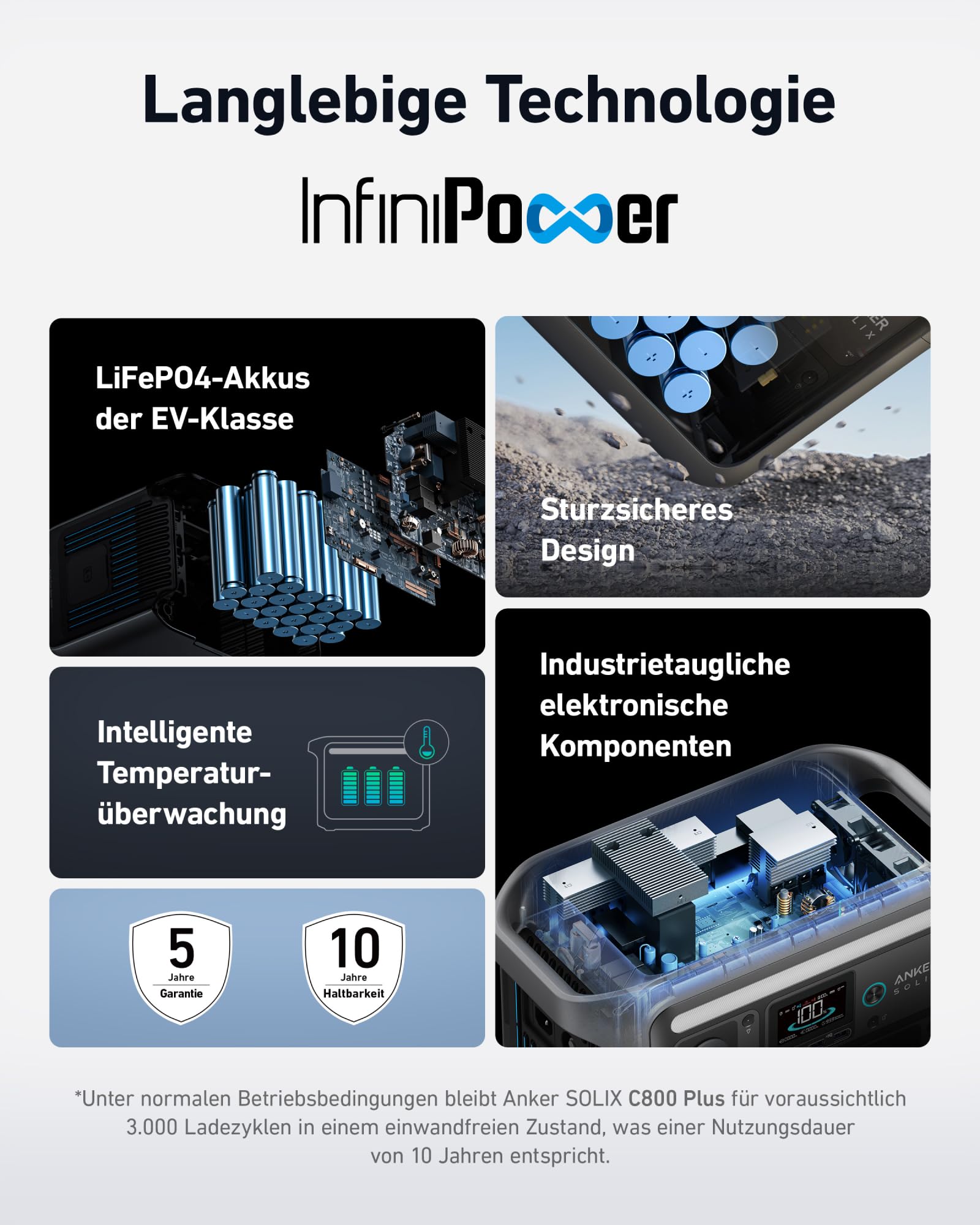 anker-solix-c800-plus-powerstation-mit-200w-solarpanel-768wh-lifepo4-1200w-1600w image 3