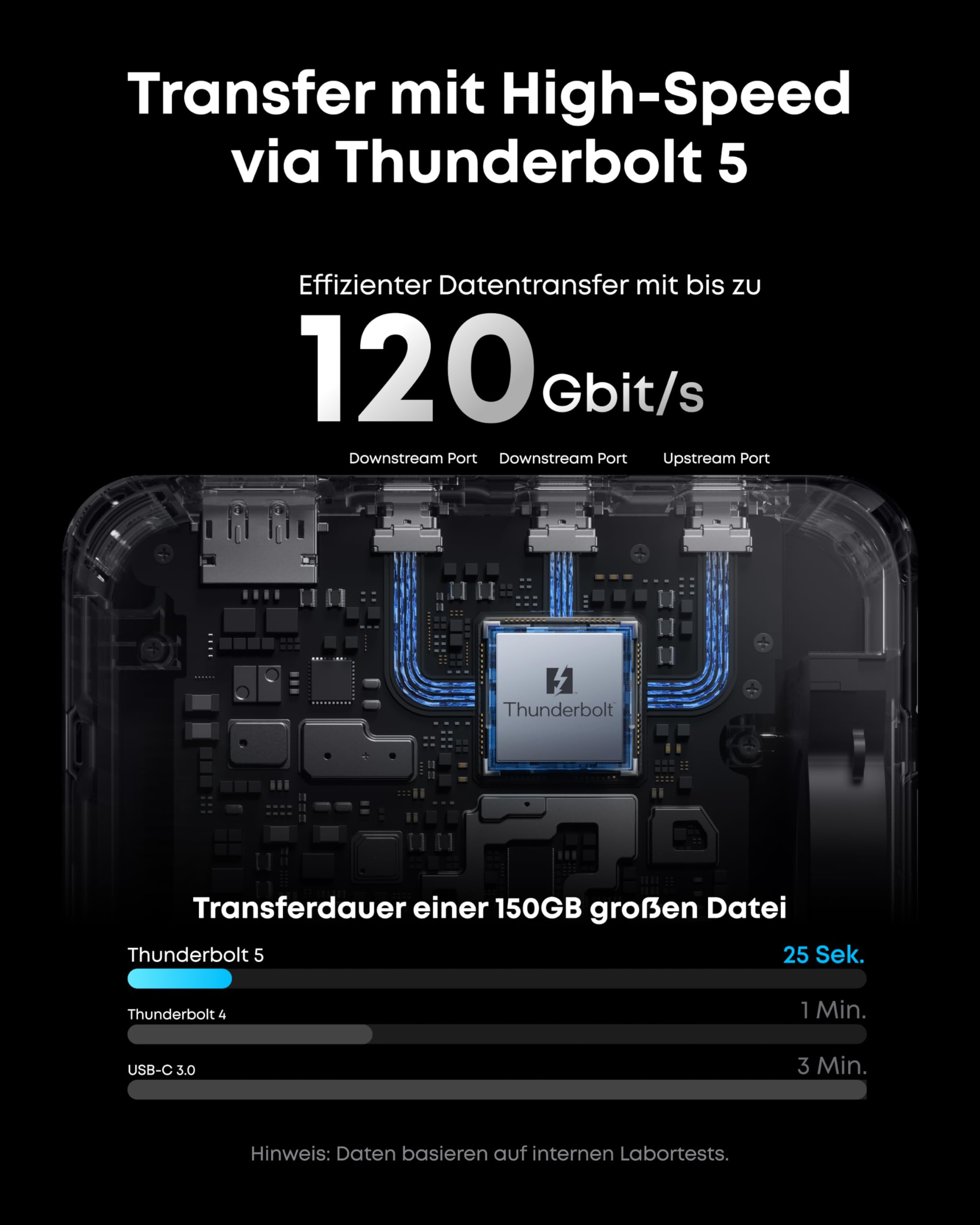 anker-prime-tb5-docking-station-14-in-1-thunderbolt-5-dock-mit-140-w-laden-und-8 image 3