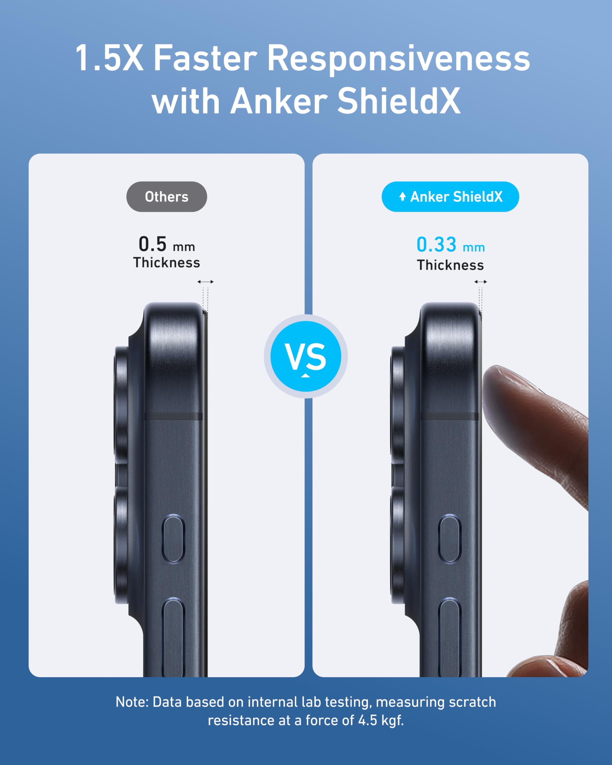 anker-easy-fit-displayschutz-hd-f-r-iphone-15-pro-2er image 4