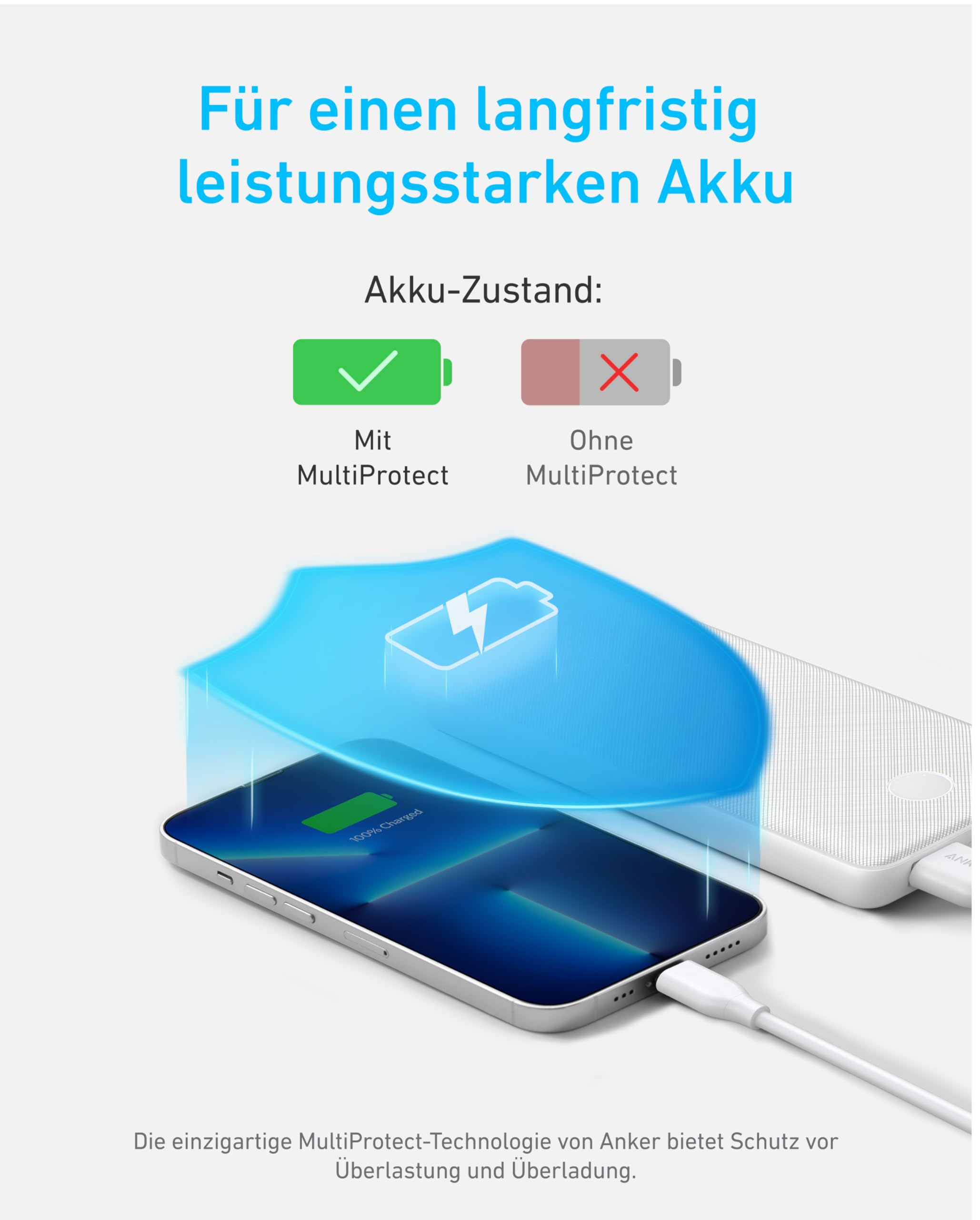 anker-powercore-10k-powerbank-10-000-mah-usb-c-poweriq-3-0-nur-1-5-cm-schlank image 5