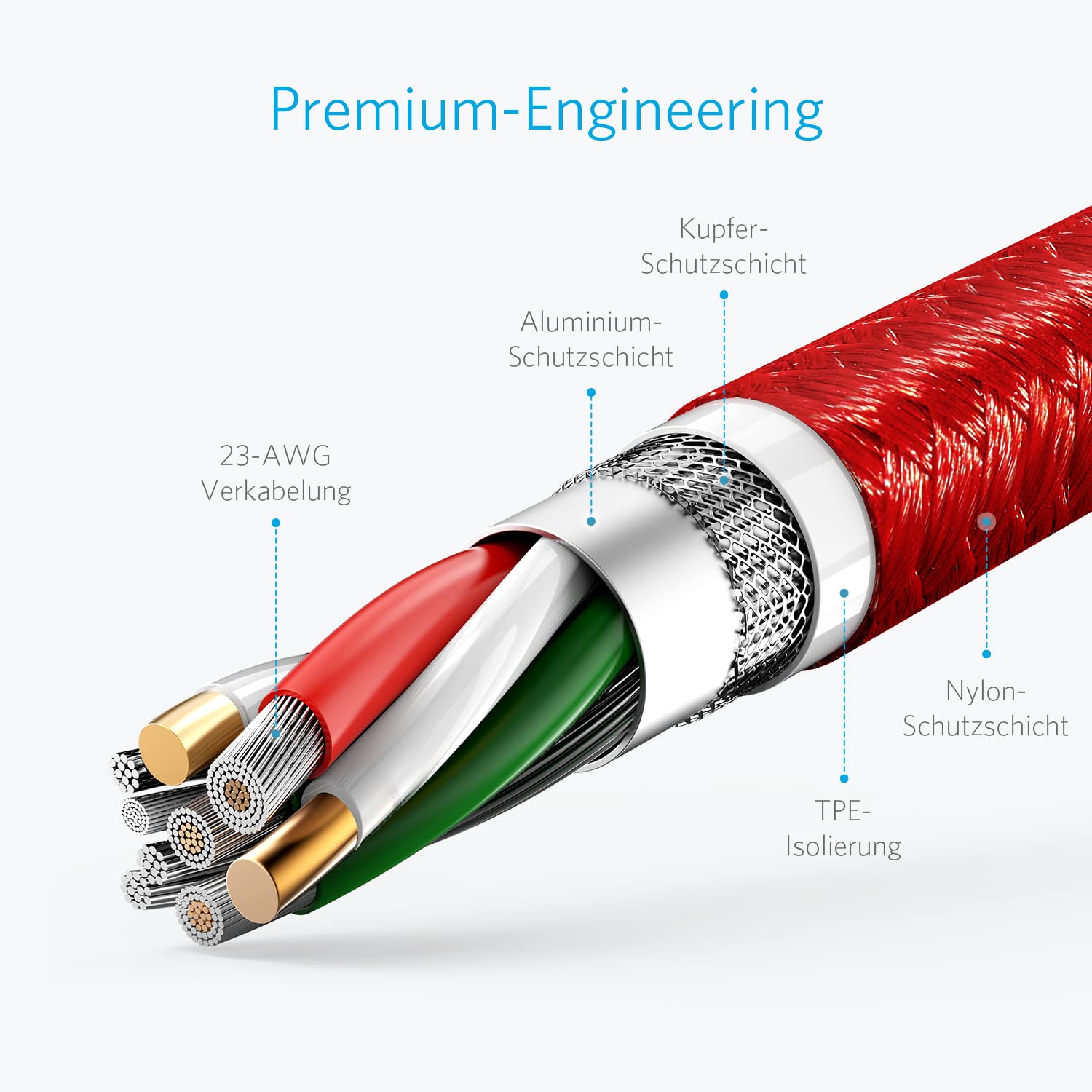 anker-powerline-usb-c-auf-usb-a-kabel-90-cm-usb-3-0-rot image 4