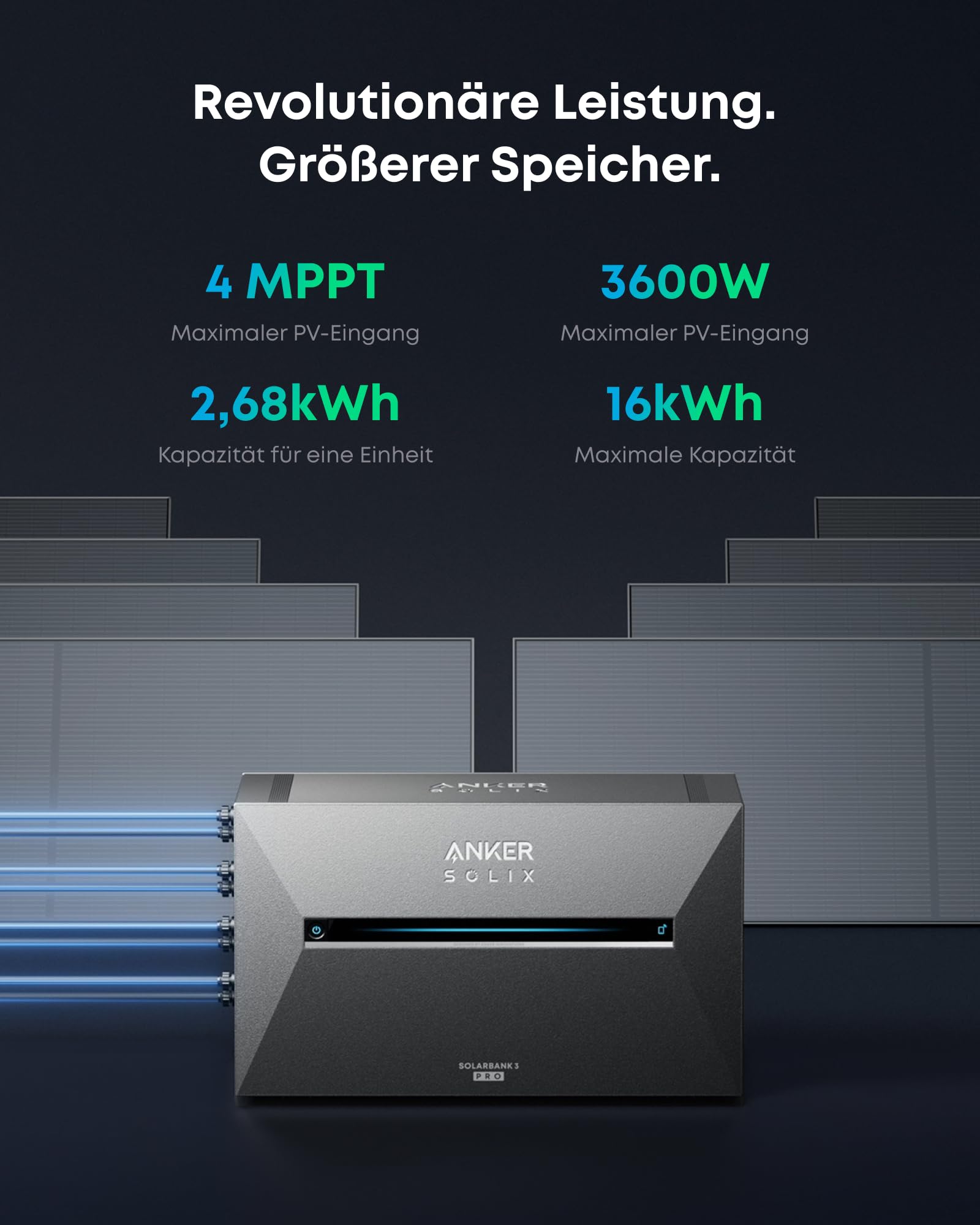 anker-solix-3-pro-balkonkraftwerk-mit-speicher-2680wh-4-500w-solarmodule-plug-pl image 3