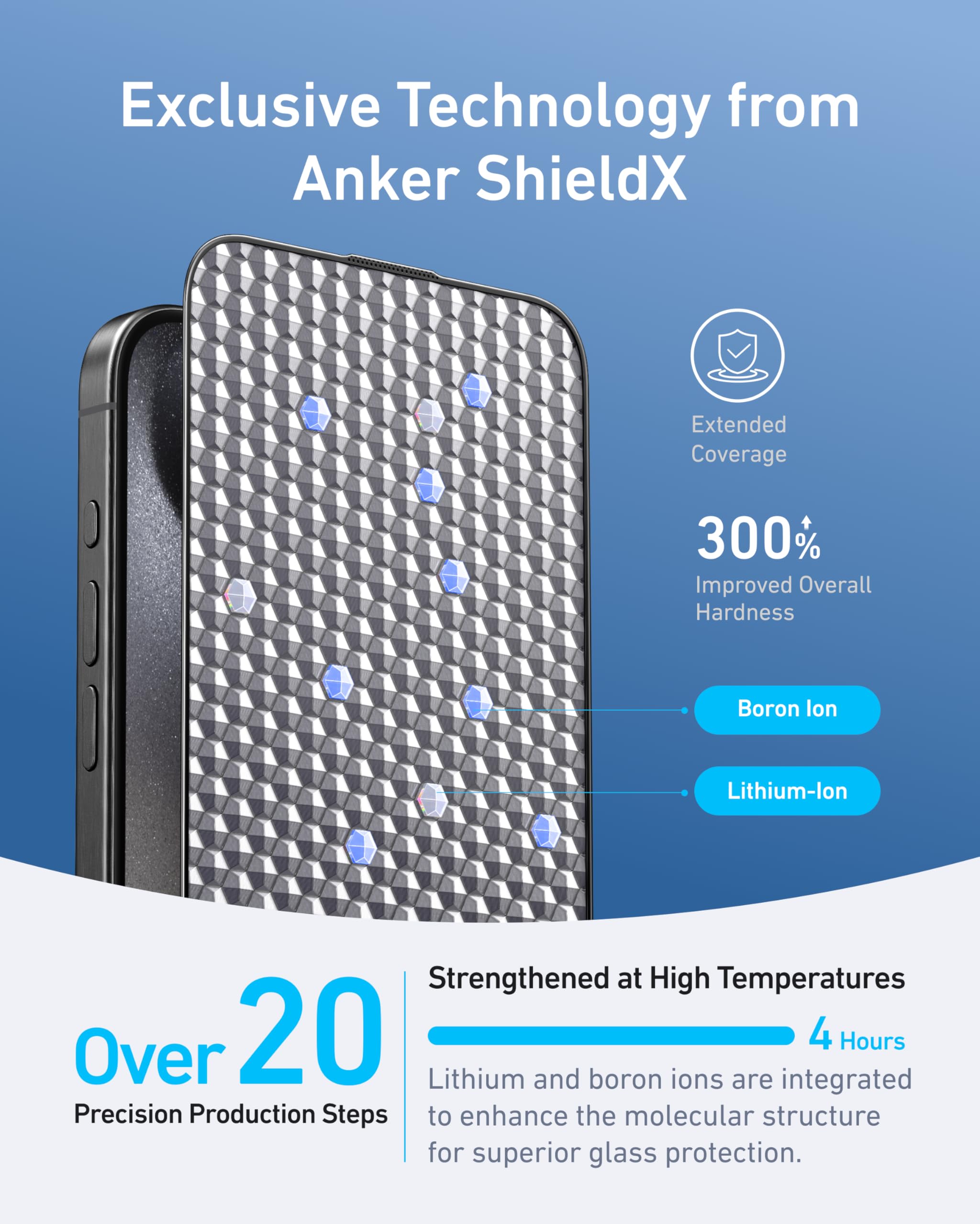 anker-easy-fit-displayschutz-hd-f-r-iphone-15-pro-2er image 5
