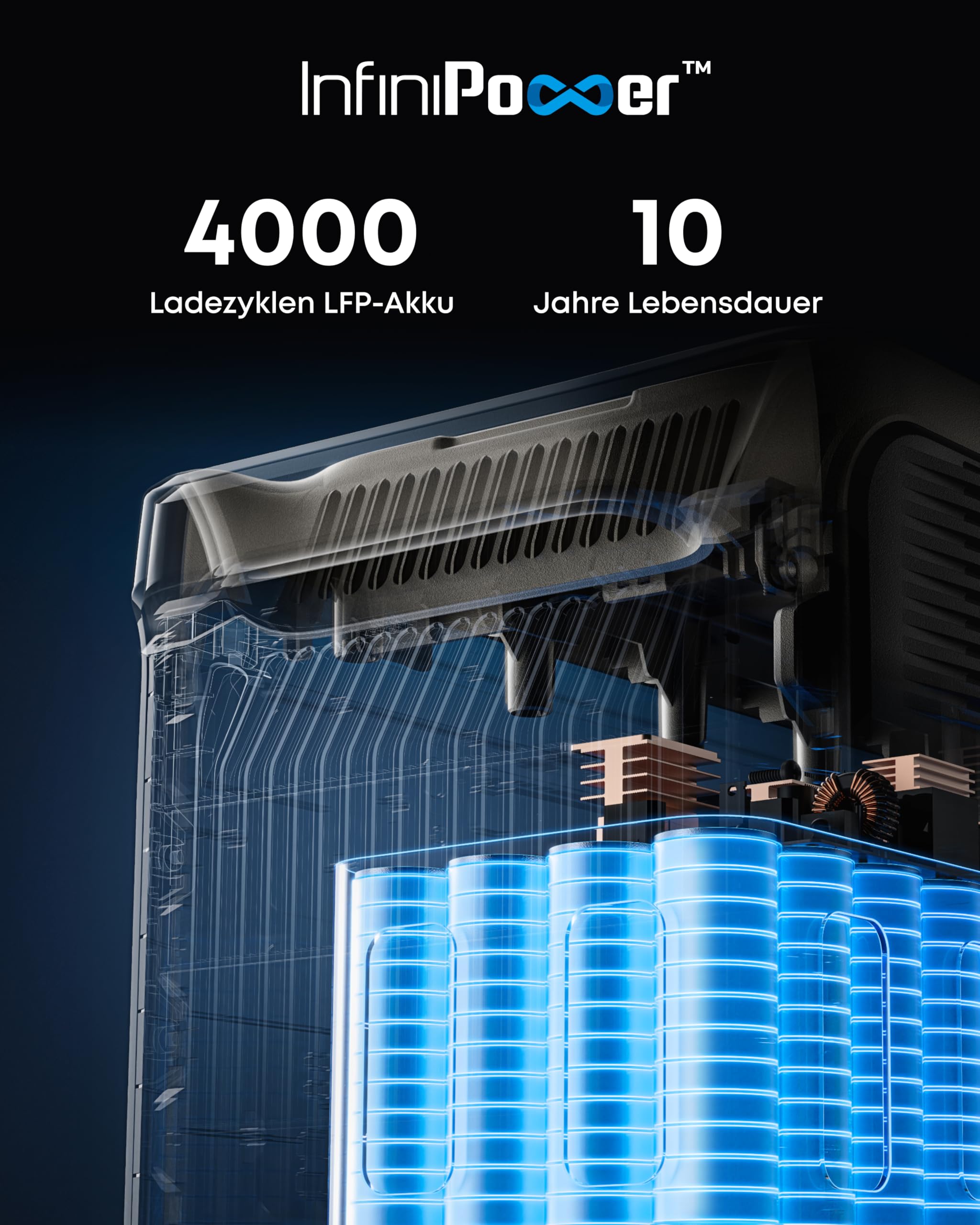 anker-solix-f3000-powerstation-3072-wh-3600-w-230v-tragbarer-stromgenerator image 8