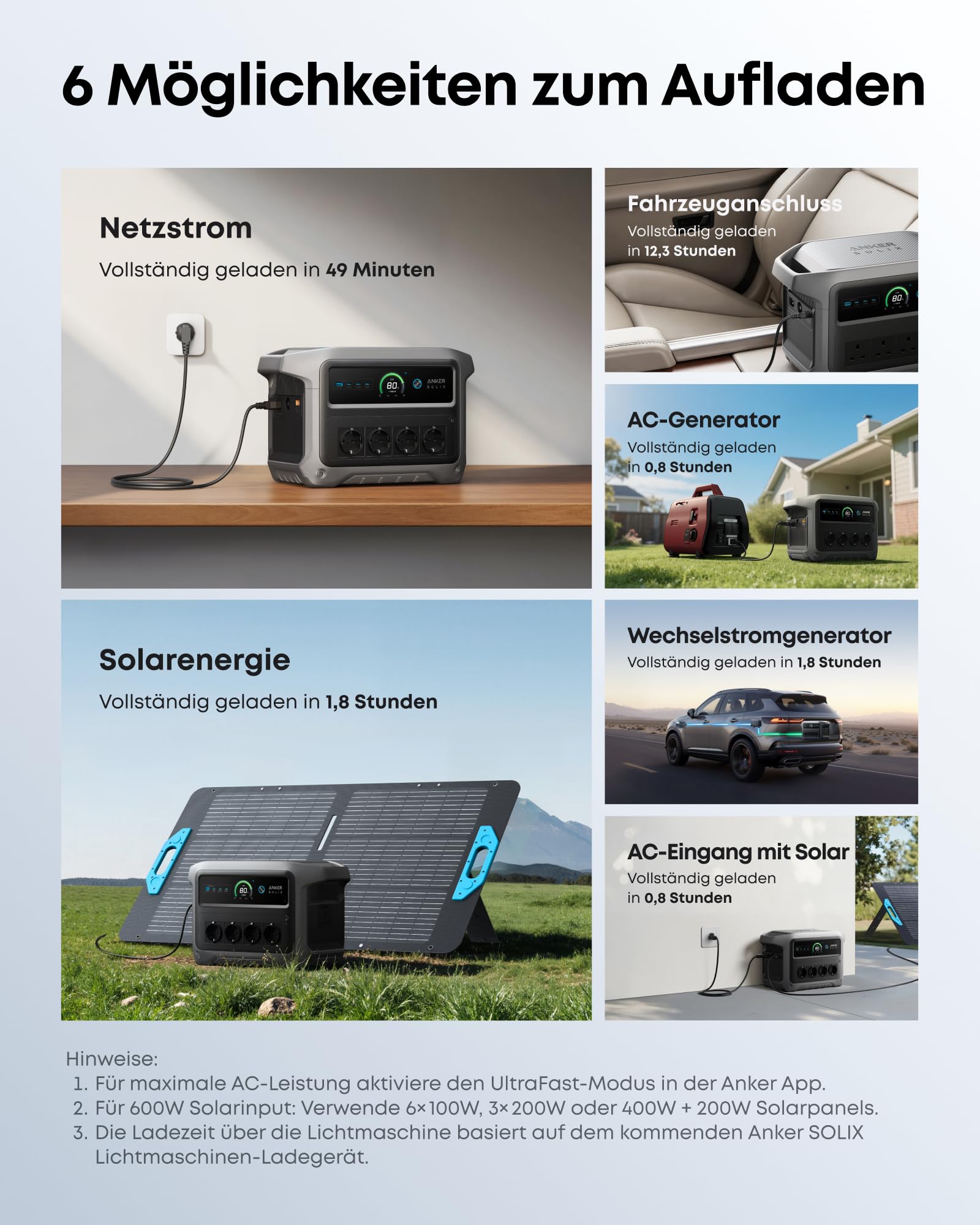 anker-solix-c1000-gen-2-powerstation-2000w-1024wh-lifepo4-solargenerator-mit-49- image 5
