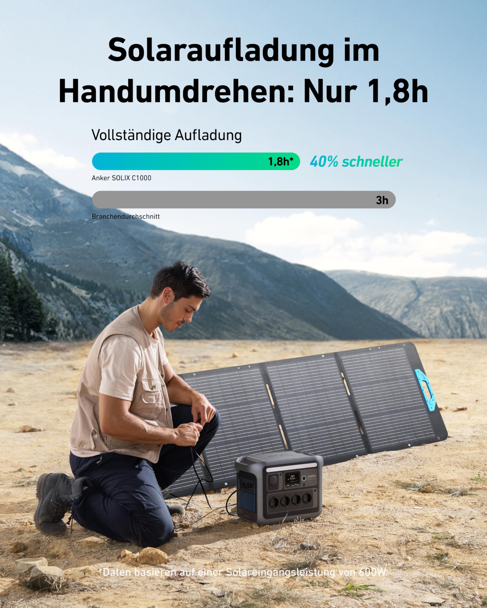 anker-solix-c1000-set-mit-200-w-solarpanel-powerstation-lifepo4-2400-w-spitzenle image 6