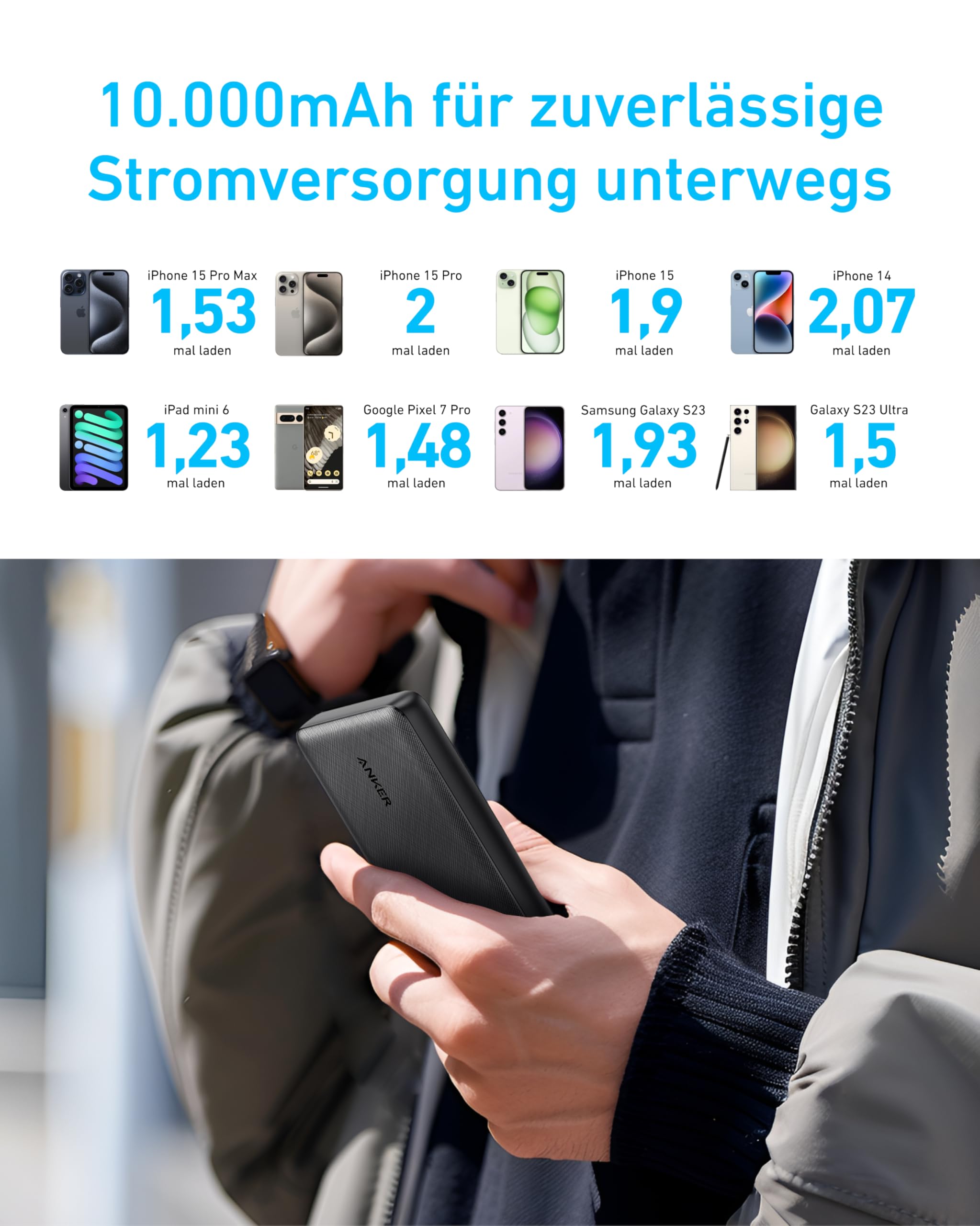 anker-powercore-10k-powerbank-10-000-mah-usb-c-poweriq-3-0-nur-1-5-cm-schlank image 6