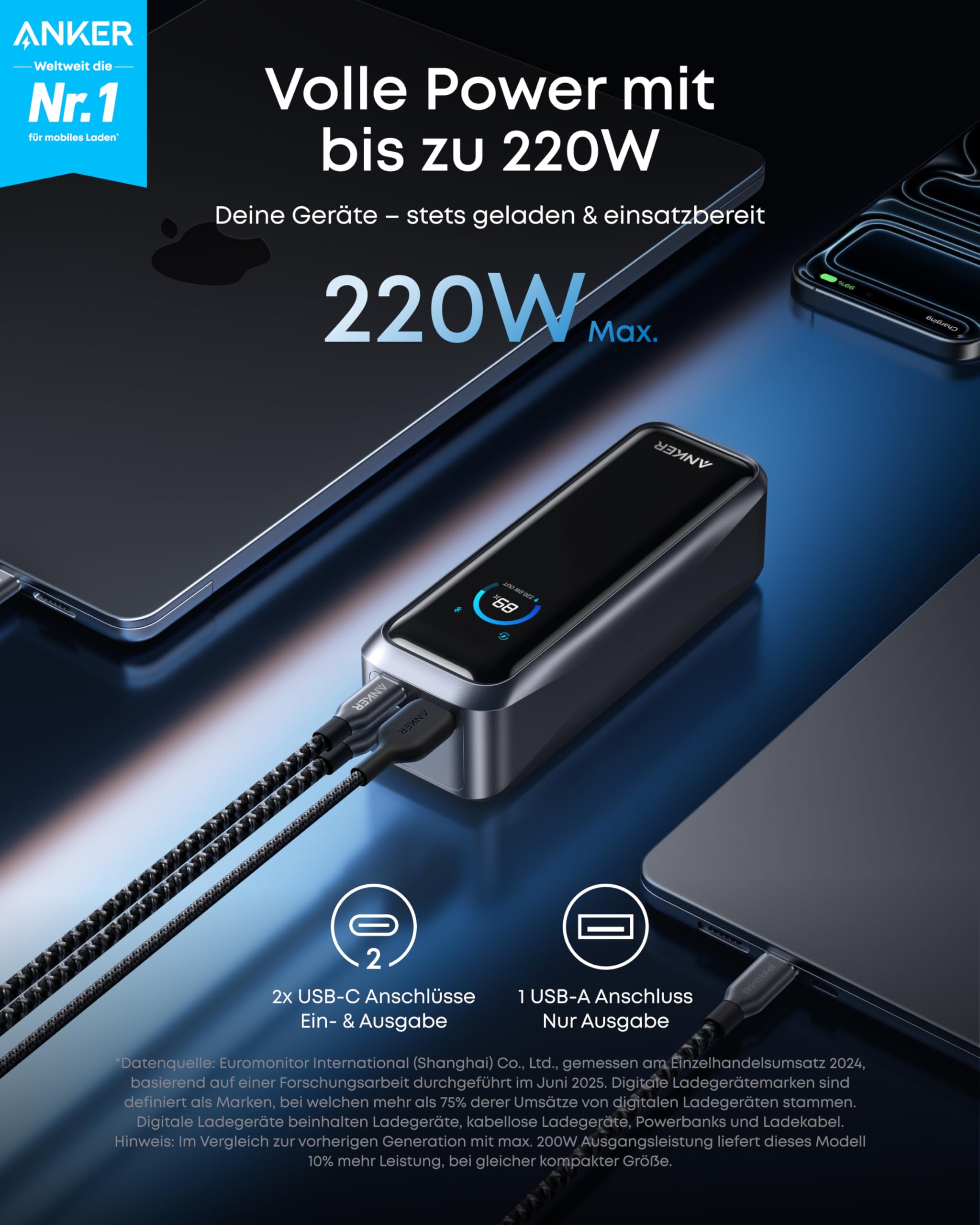 anker-prime-powerbank-20-100-mah-220w-3-ports-tragbares-ladeger-t-mit-100w-schne image 2