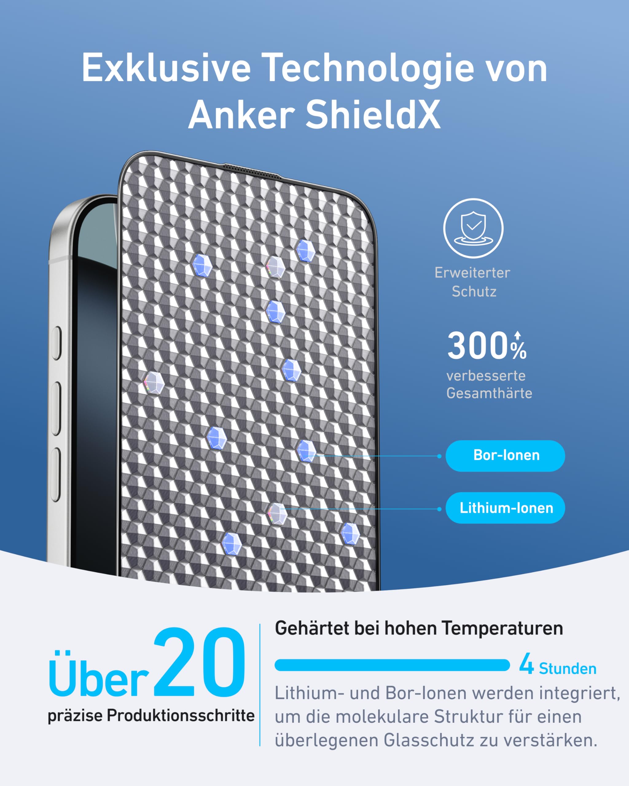 anker-easy-fit-screen-protector-kit-hd-2er-pack-f-r-iphone-16-pro-max-shieldx-gl image 5