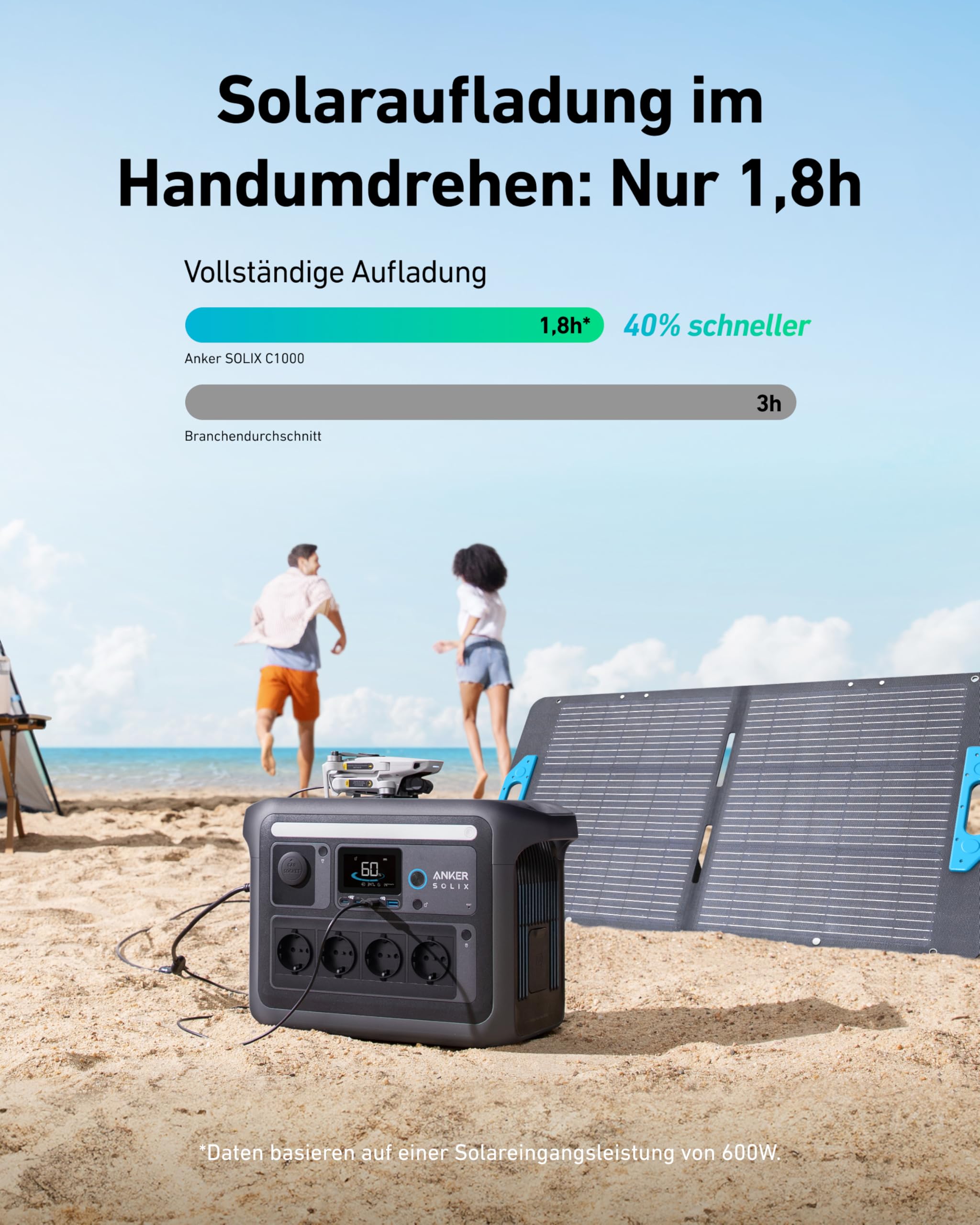 anker-solix-c1000-powerstation-set-mit-100-w-solarpanel-1800-w-2400-w-surgepad-l image 5