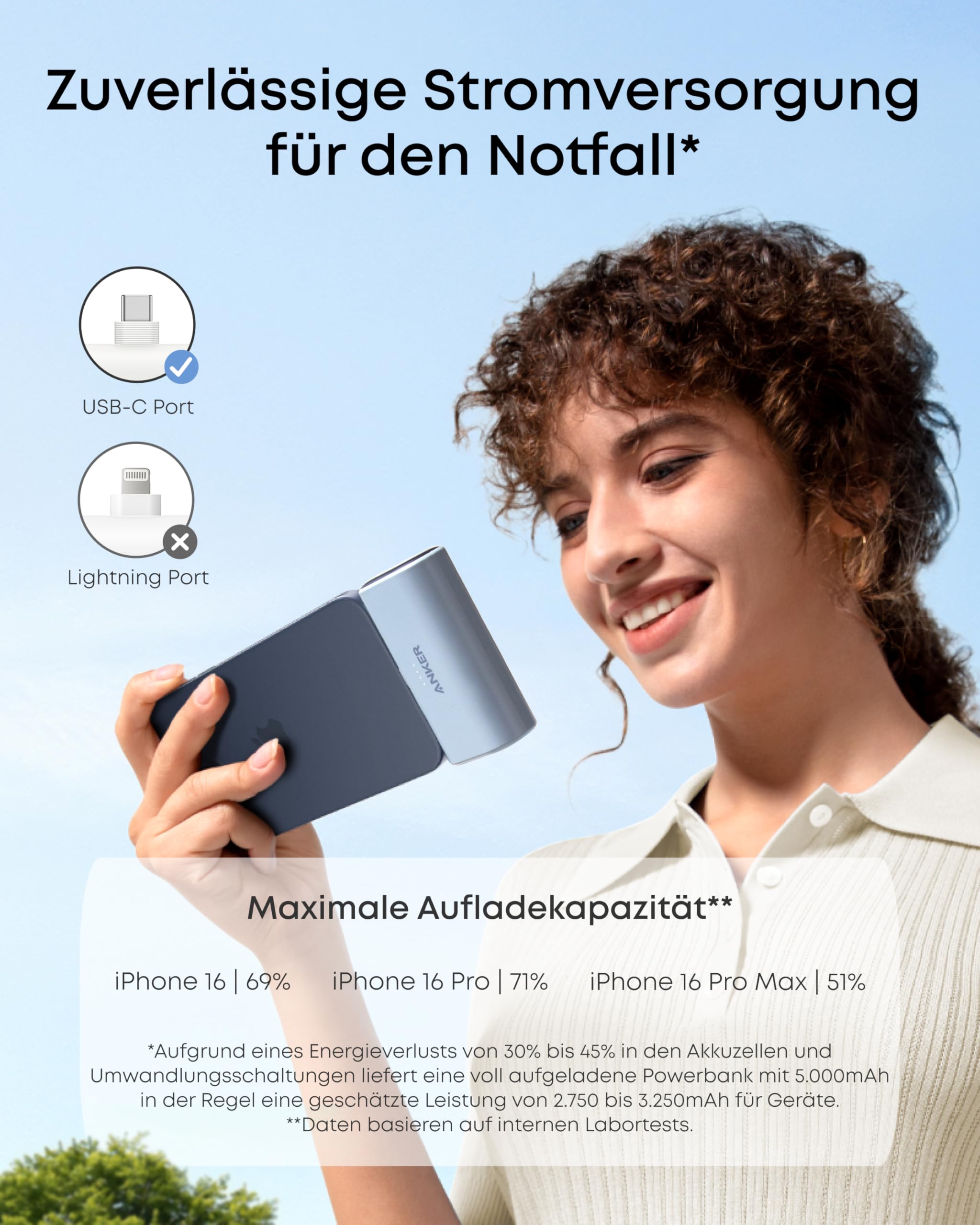 anker-nano-powerbank-5000-mah-22-5-w-mit-faltbarem-usb-c-stecker image 5