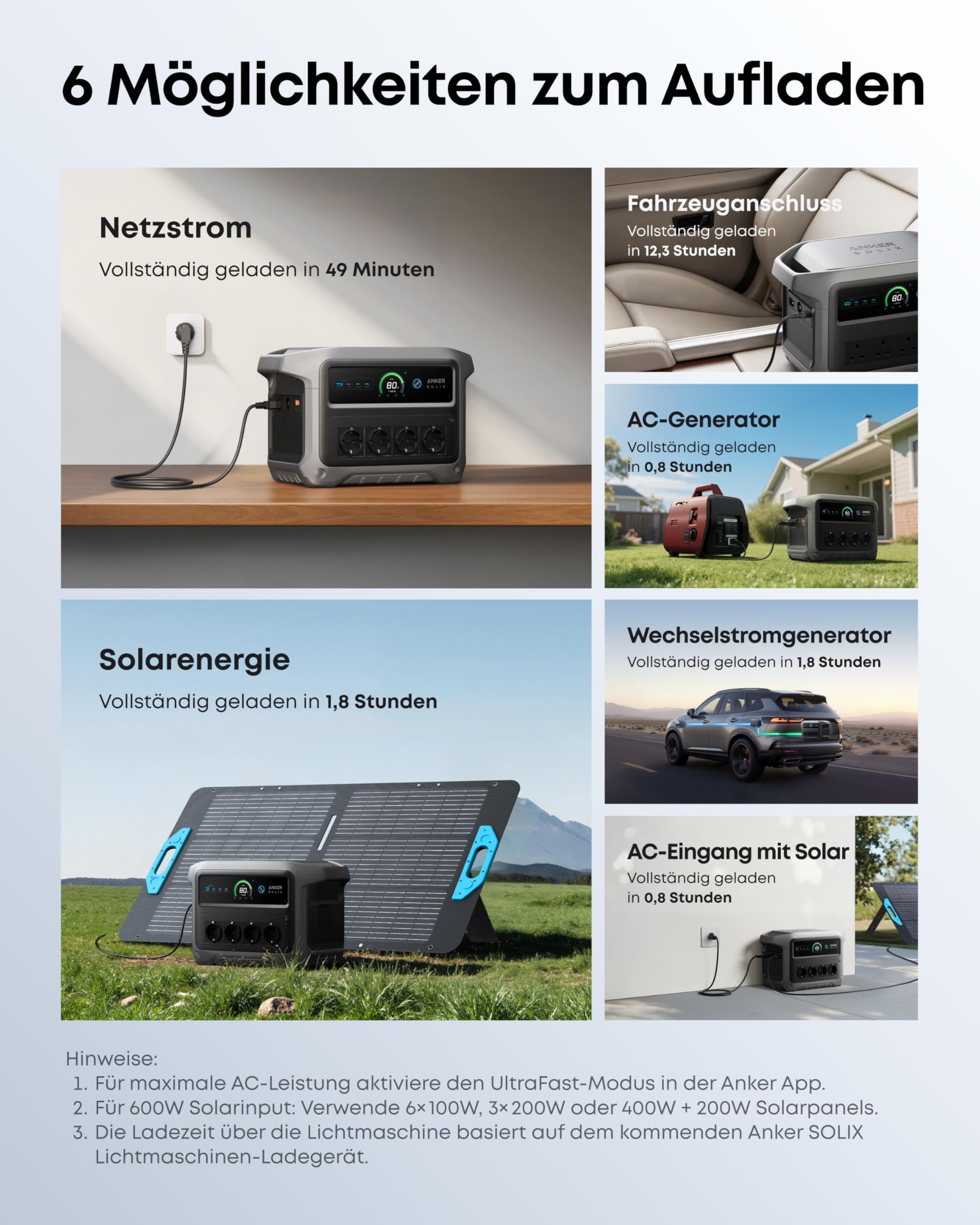 anker-solix-c1000-gen-2-powerstation-mit-200w-solix-ps200-solarpanel-1-024wh image 5