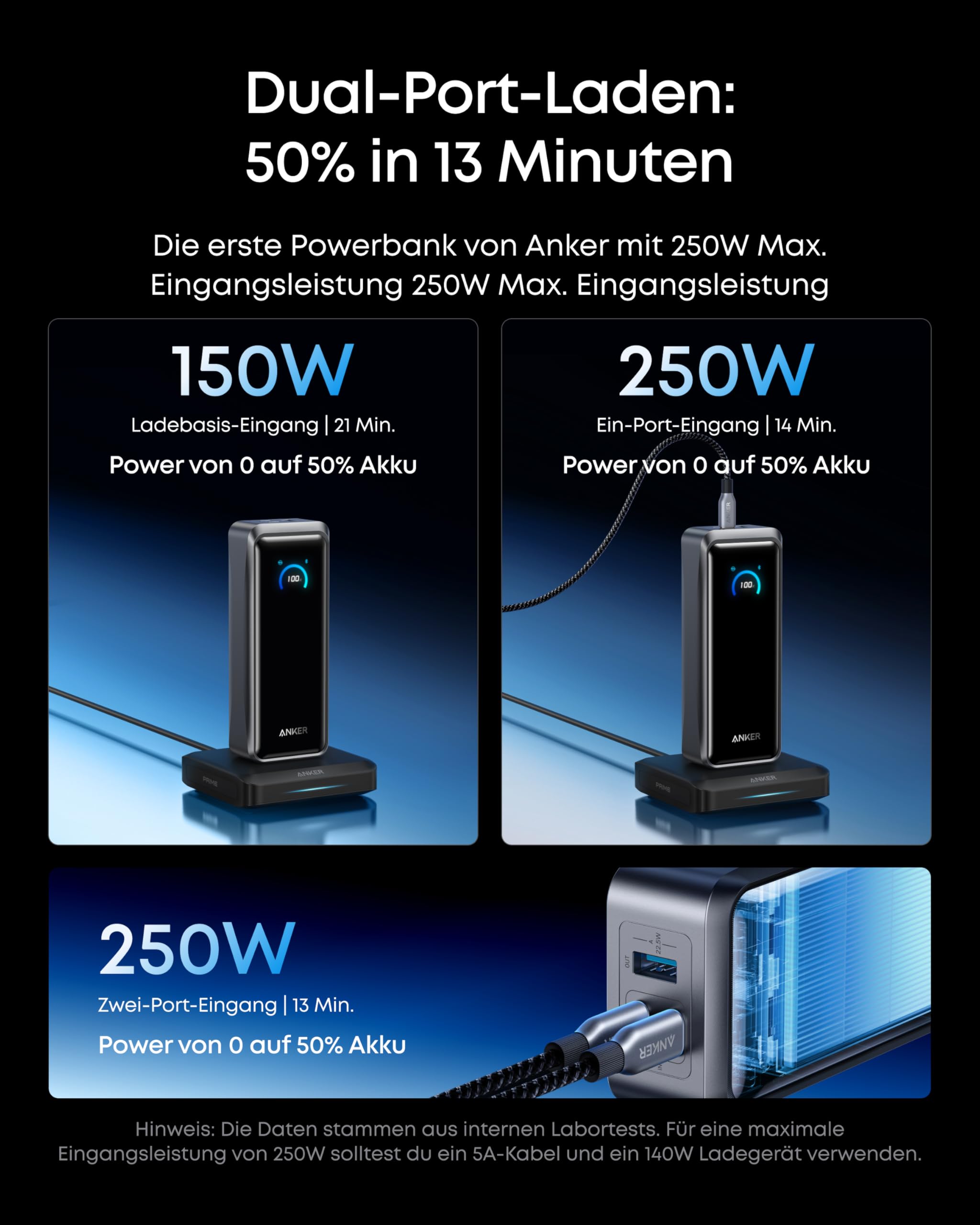 anker-prime-powerbank-26-250-mah-300-w-display-app-steuerung-bidirektionales-lad image 4