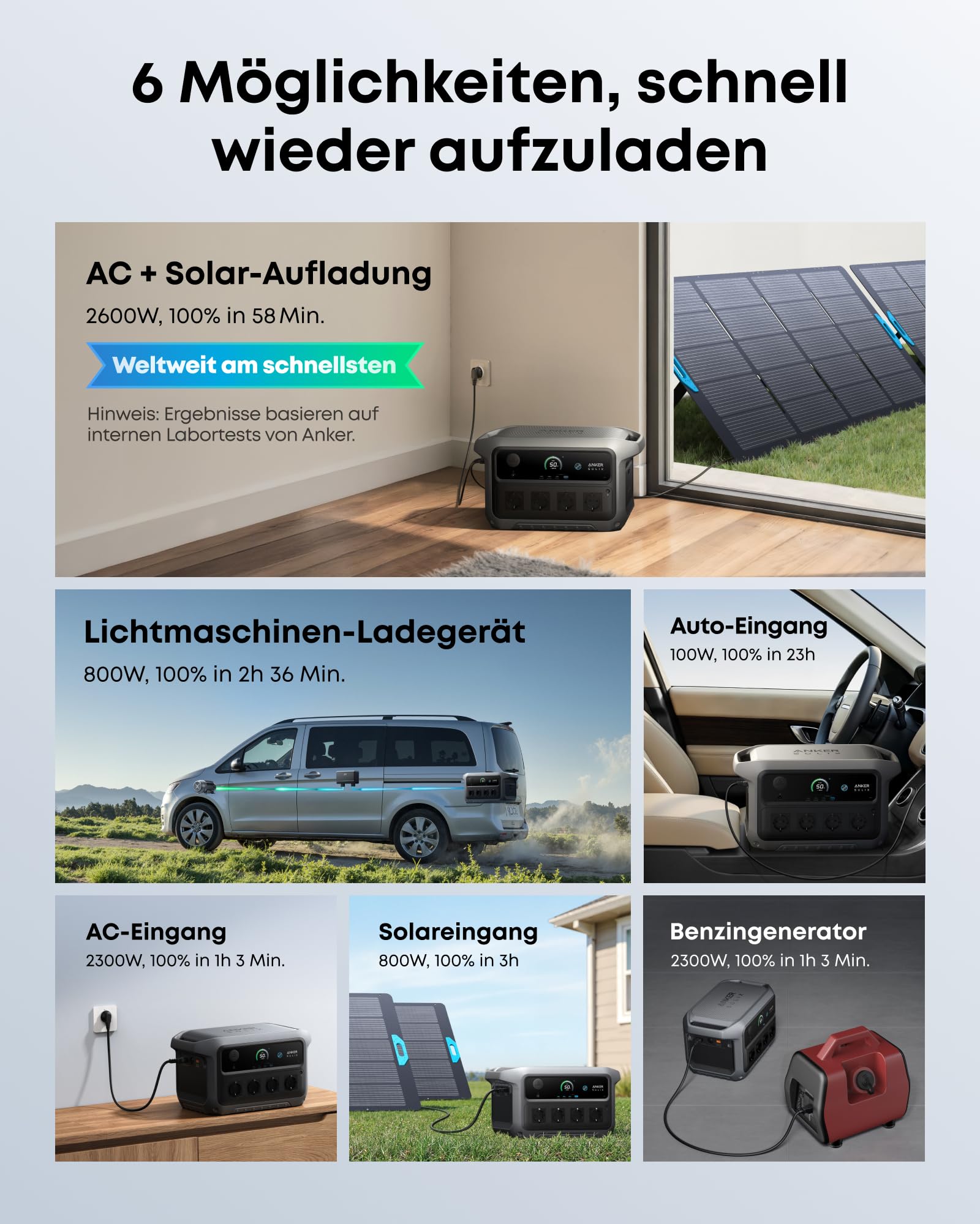 anker-solix-c2000-gen-2-powerstation-2400-w-4000-w-spitze-2048-wh-lifepo4-akku-s image 2