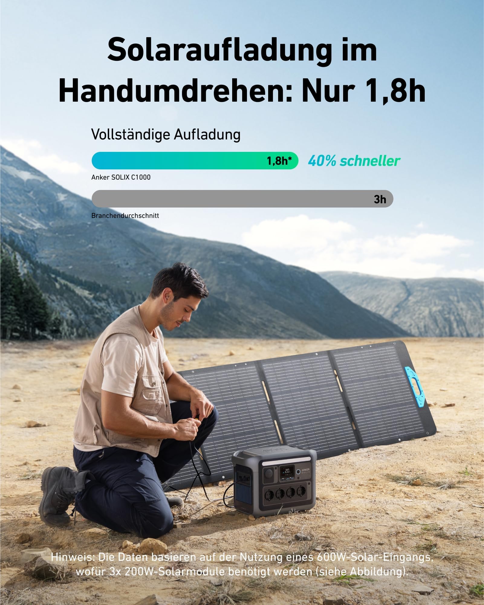 anker-solix-c1000-powerstation-1800-w-lifepo4-600-w-solareingang-9-anschl-sse image 6