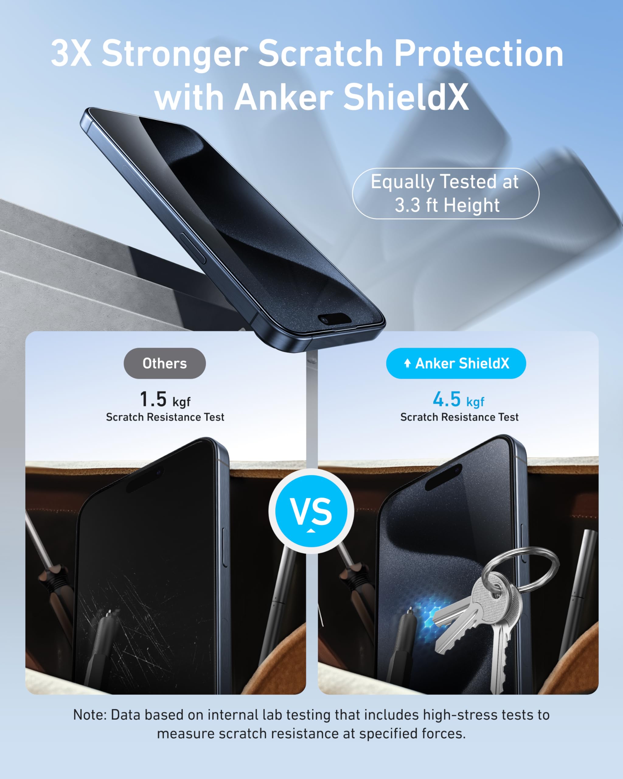 anker-easy-fit-displayschutz-hd-f-r-iphone-15-pro-2er image 3