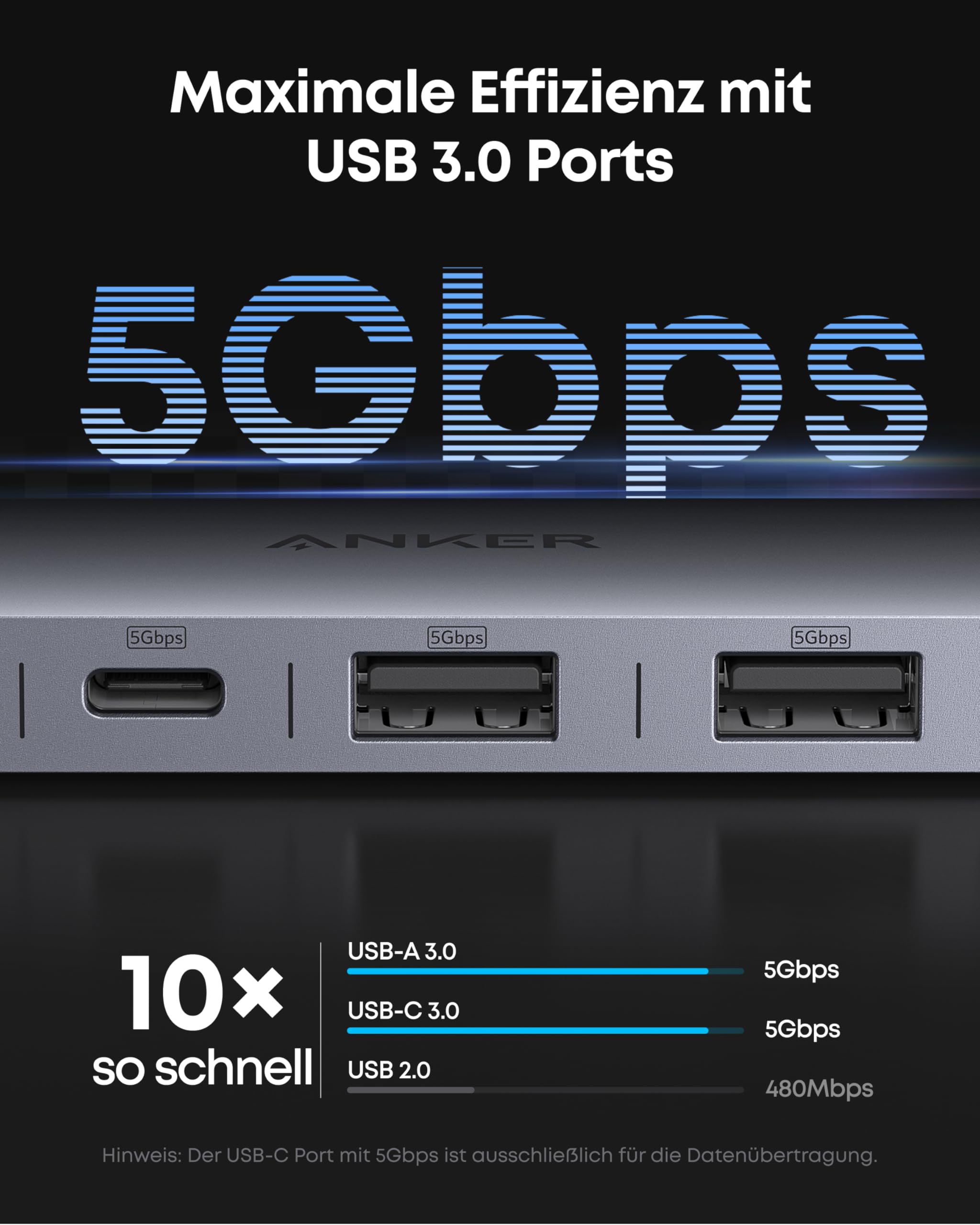 anker-7-in-1-usb-c-hub-4k-60hz-hdmi-85w-power-delivery-usb-a-c-5-gbps-sd-microsd image 4