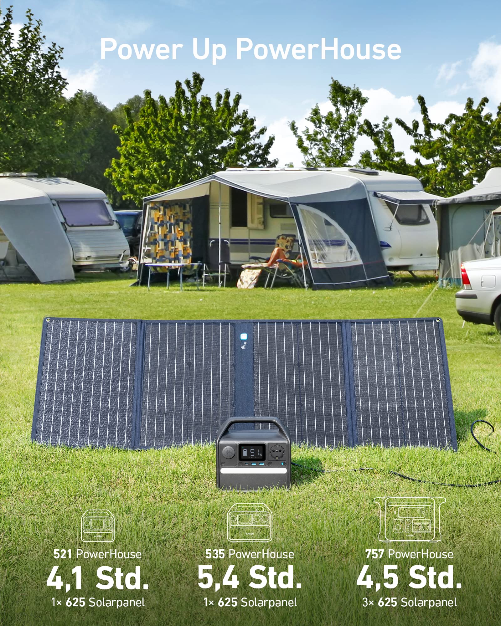 anker-625-solarpanel-100-w-mit-verstellbarer-halterung-f-r-powerhouse-usb-ger-te image 2