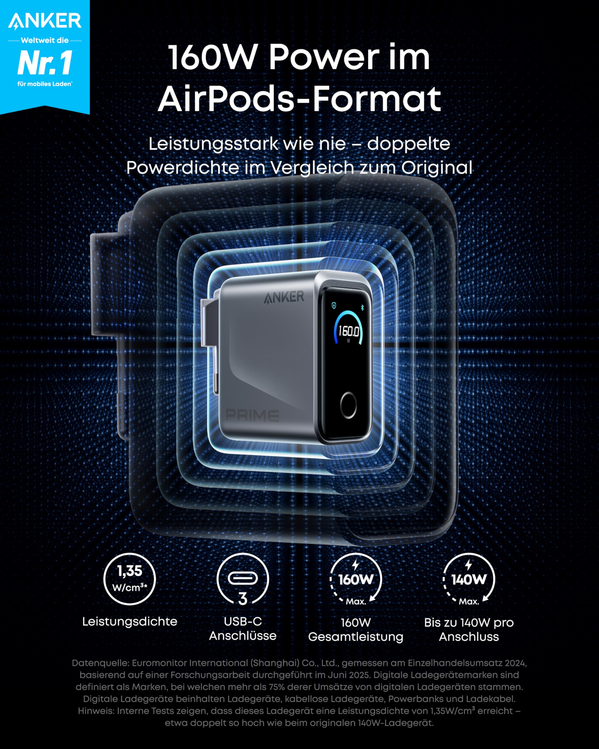 anker-prime-160w-usb-c-gan-ladeger-t-3-ports-smart-display-kompakter-3-fach-lade image 2
