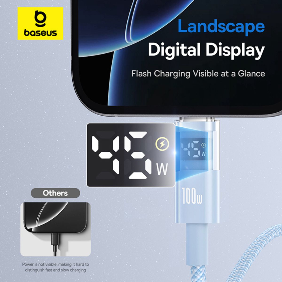 baseus-display-2-usb-c-zu-usb-c-kabel-100-w-mit-led-leistungsanzeige image 7