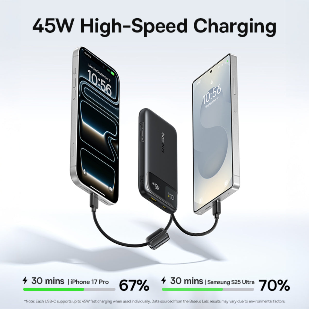 baseus-enerfill-fc11-powerbank-10000mah-45w-mit-zwei-usb-c-kabeln image 6