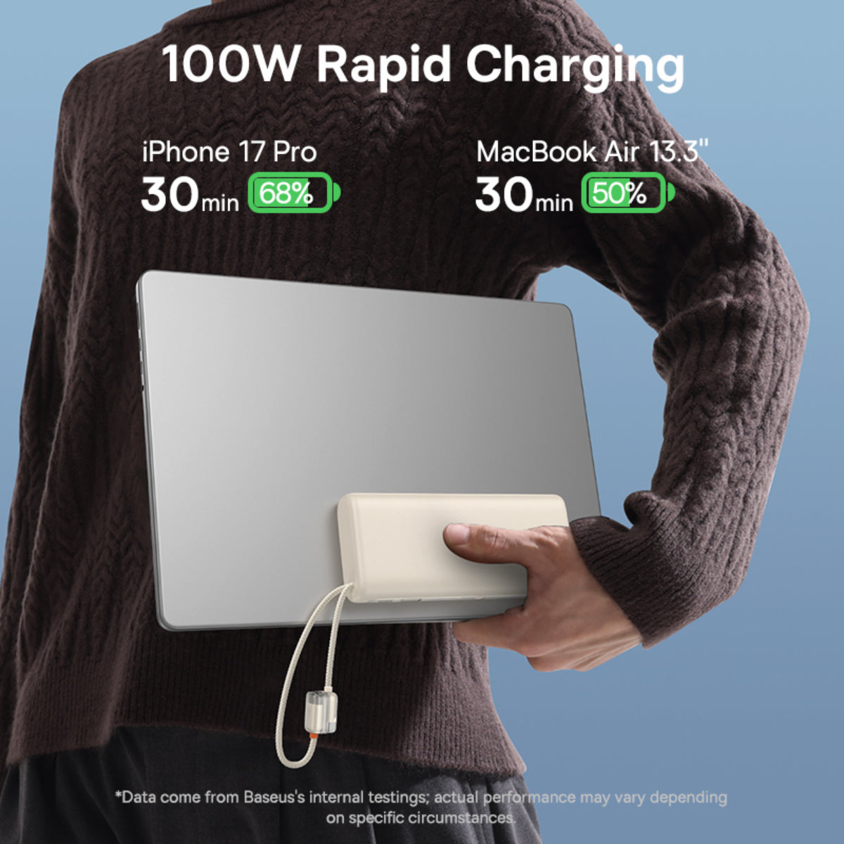 baseus-enerfill-fc41-powerbank-20000-mah-100-w-mit-digitaldisplay image 5