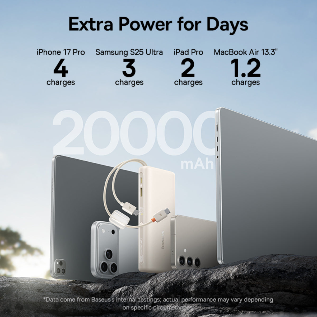 baseus-enerfill-fc41-powerbank-20000-mah-100-w-mit-digitaldisplay image 7