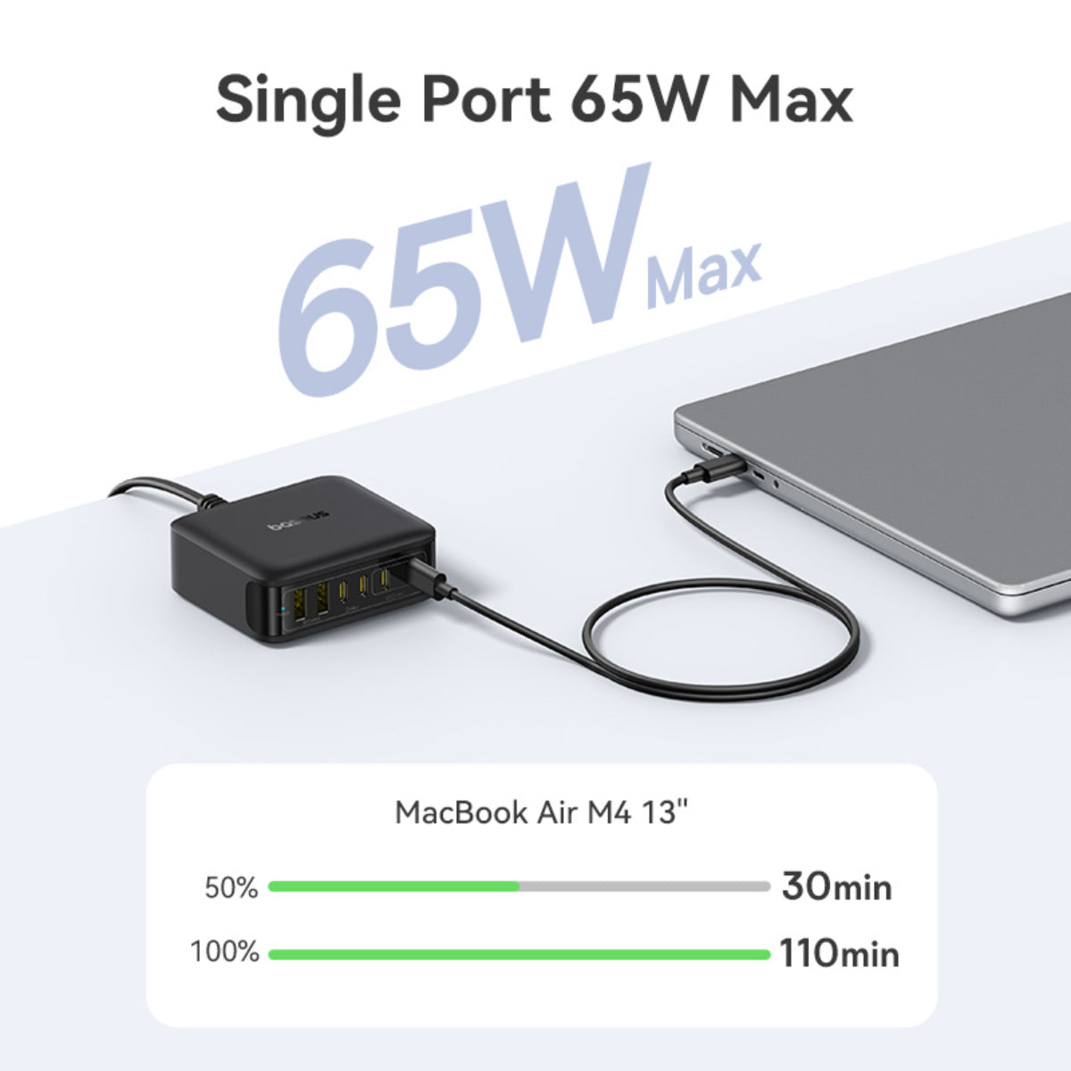 baseus-enerfill-fh21-desktop-ladestation-120w-mit-4x-usb-c-und-2x-usb-a image 5