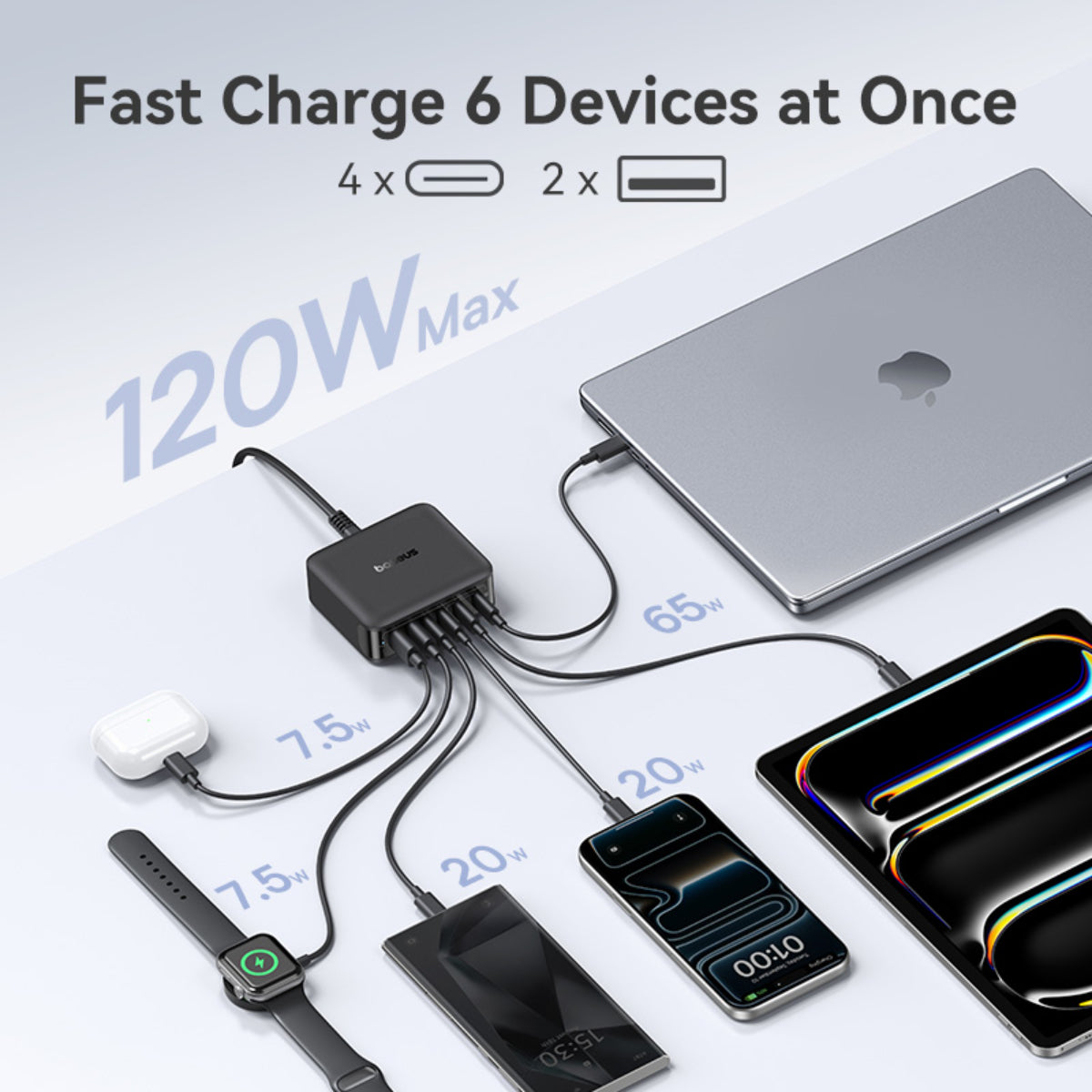 baseus-enerfill-fh21-desktop-ladestation-120w-mit-4x-usb-c-und-2x-usb-a image 6