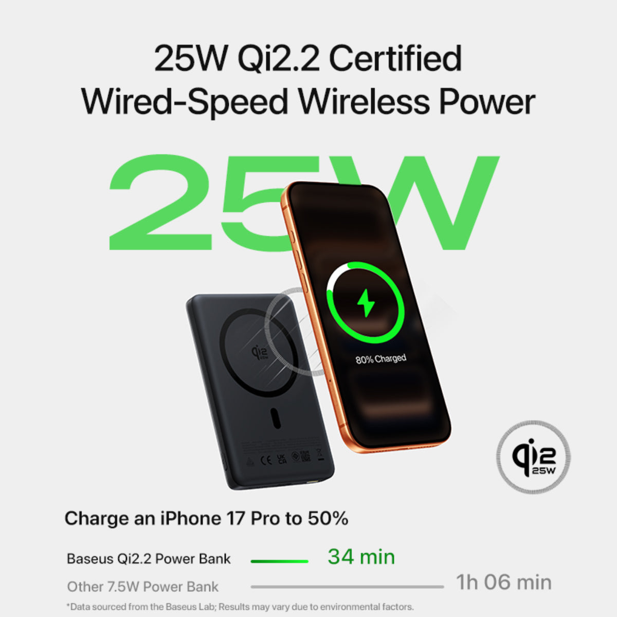 baseus-picogo-am52-magnetische-powerbank-10000mah-qi2-2-wireless-25w-usb-c-45w image 8